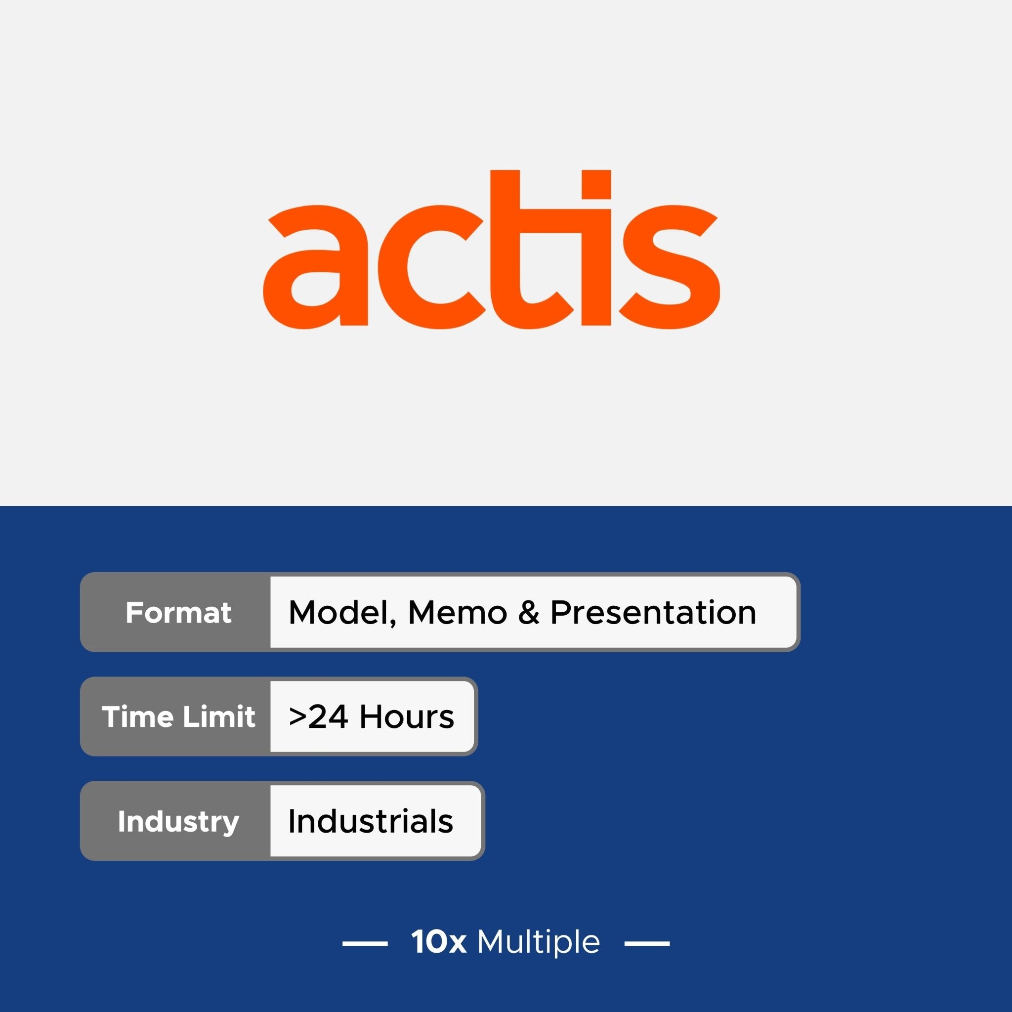 Private Equity Interview Questions PE Practice Mega Fund Actis Interview - 10x Multiple