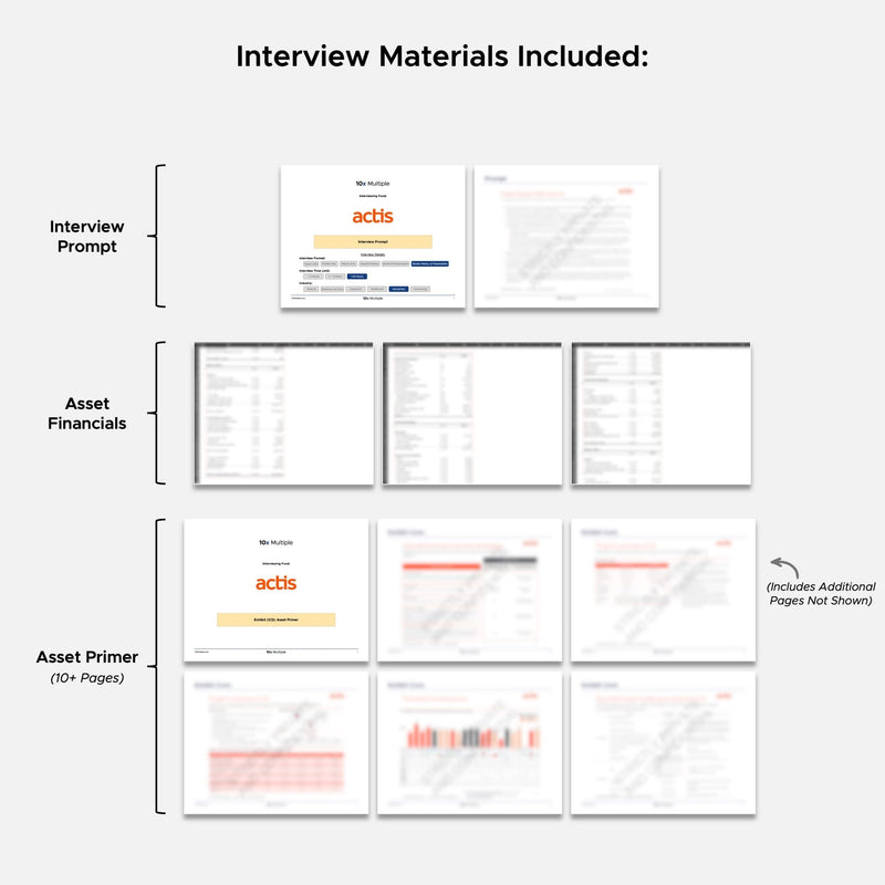 Private Equity Interview Questions PE Practice Mega Fund Actis Interview - 10x Multiple