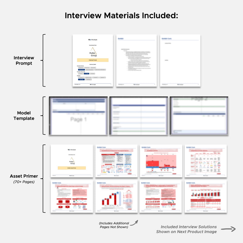 Private Equity Interview Questions PE Practice Mega Fund Audax Interview - 10x Multiple