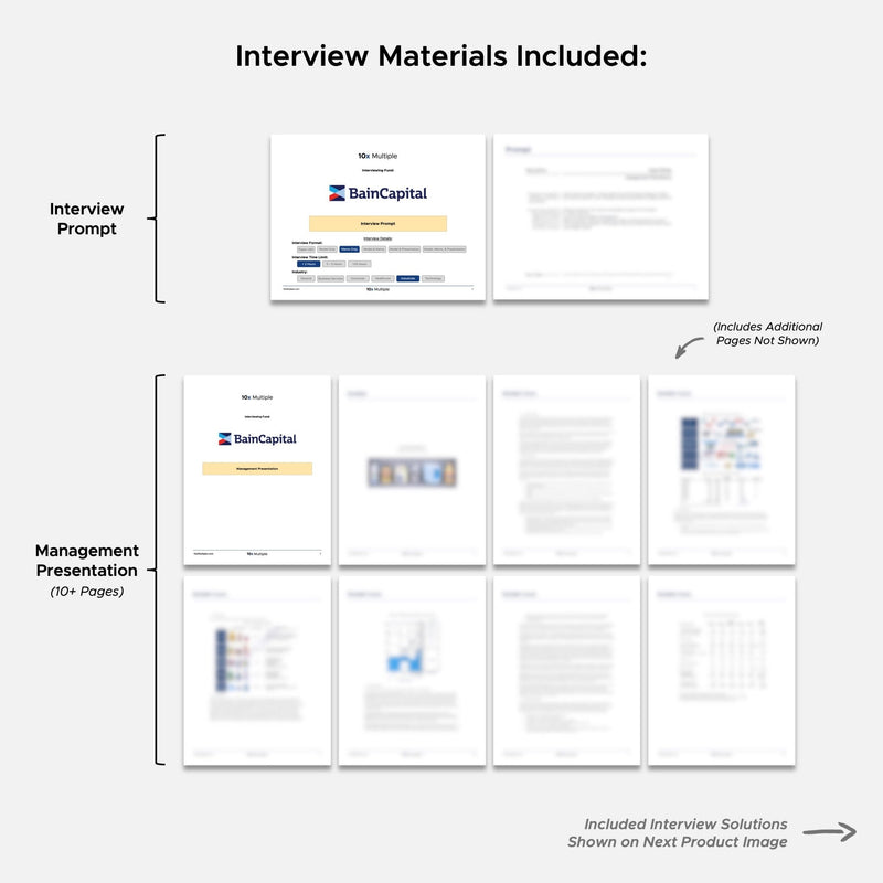 Private Equity Interview Questions PE Practice Mega Fund Bain Capital Interview - 10x Multiple