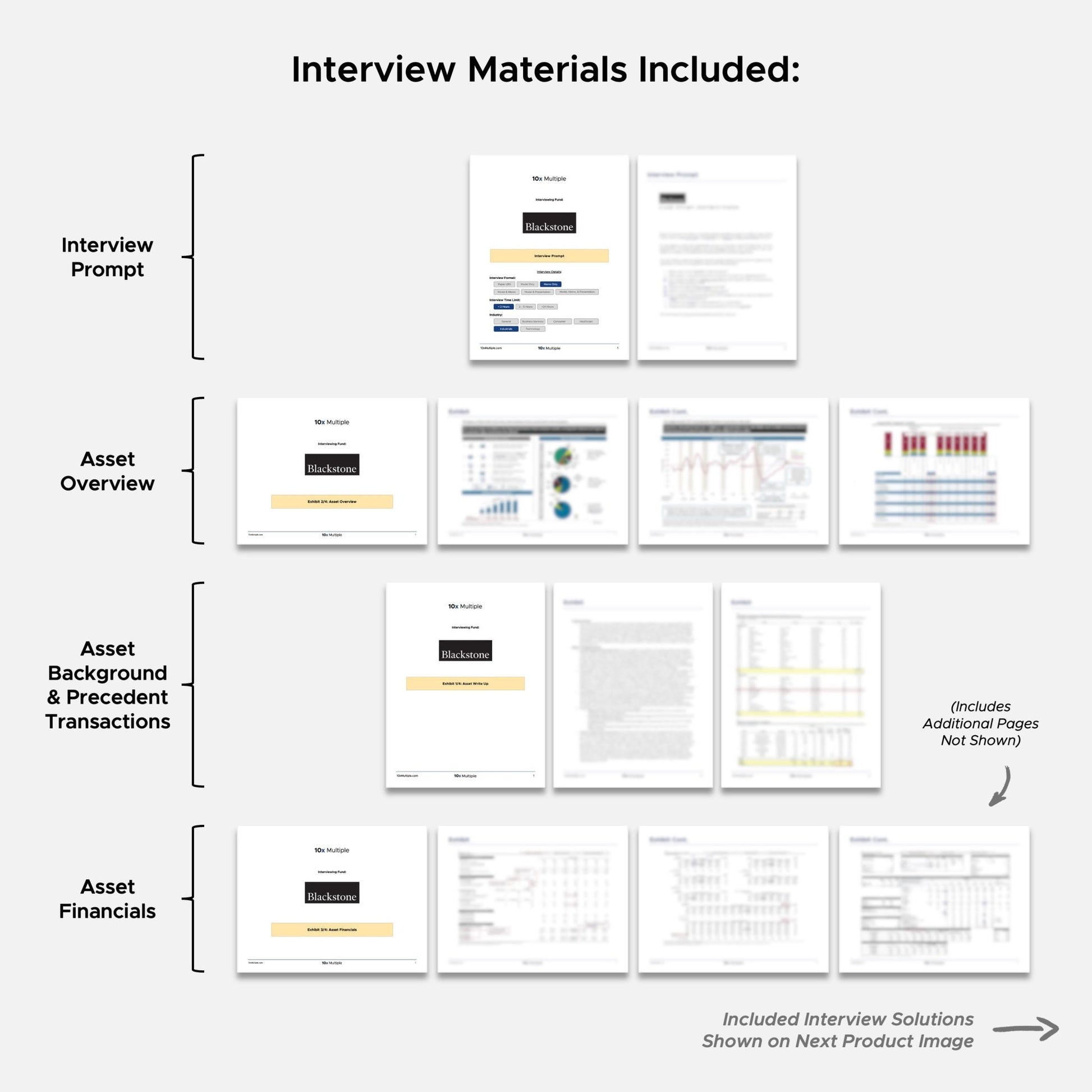 Private Equity Interview Questions PE Practice Mega Fund Blackstone Interview - 10x Multiple