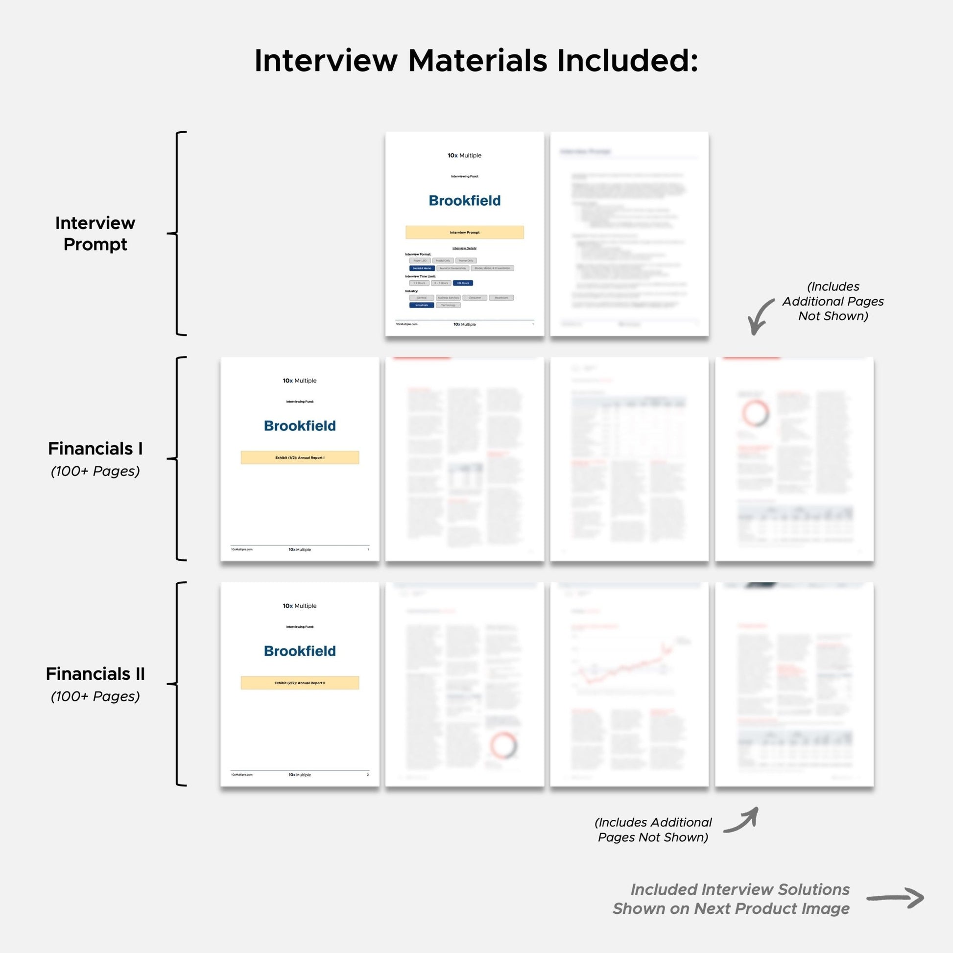 Private Equity Interview Questions PE Practice Mega Fund Brookfield Interview - 10x Multiple