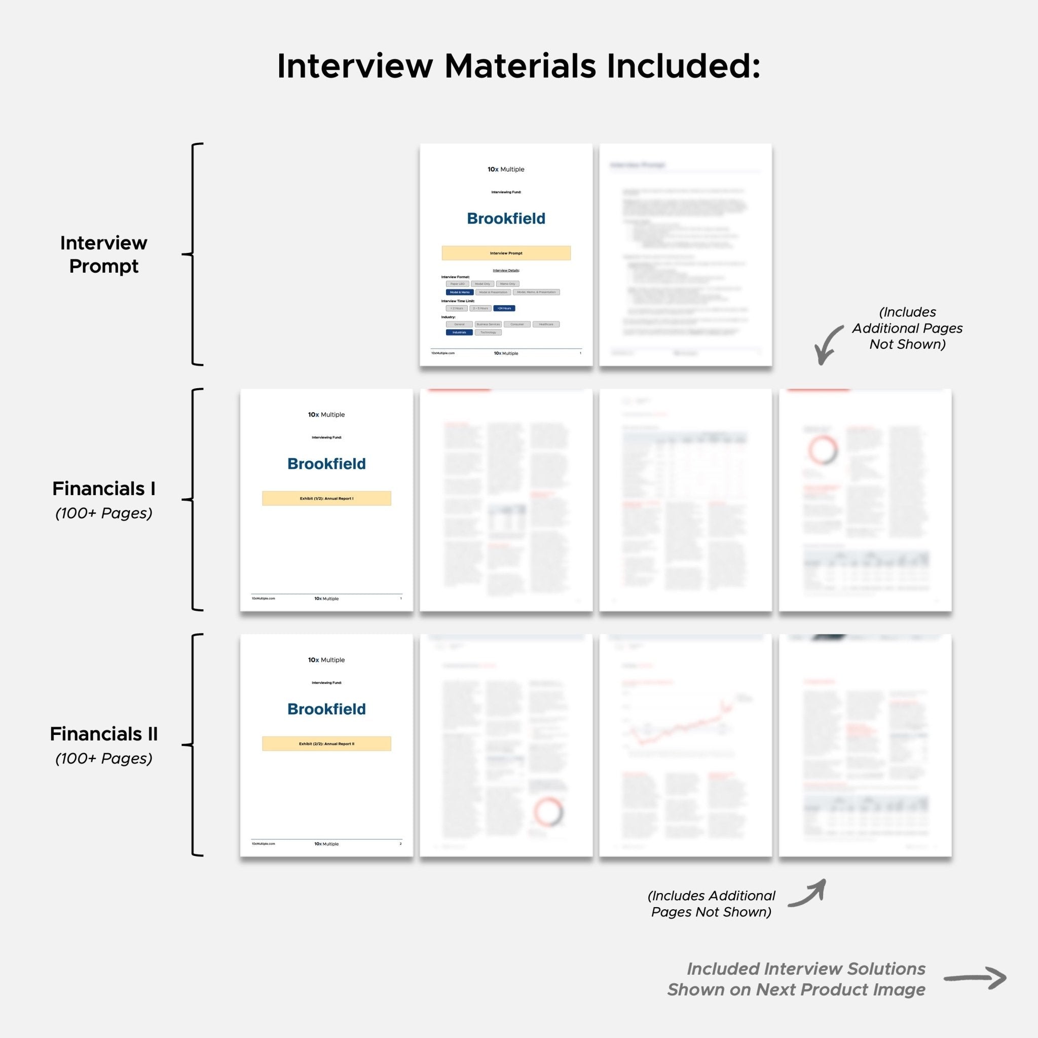 Private Equity Interview Questions PE Practice Mega Fund Brookfield Interview - 10x Multiple
