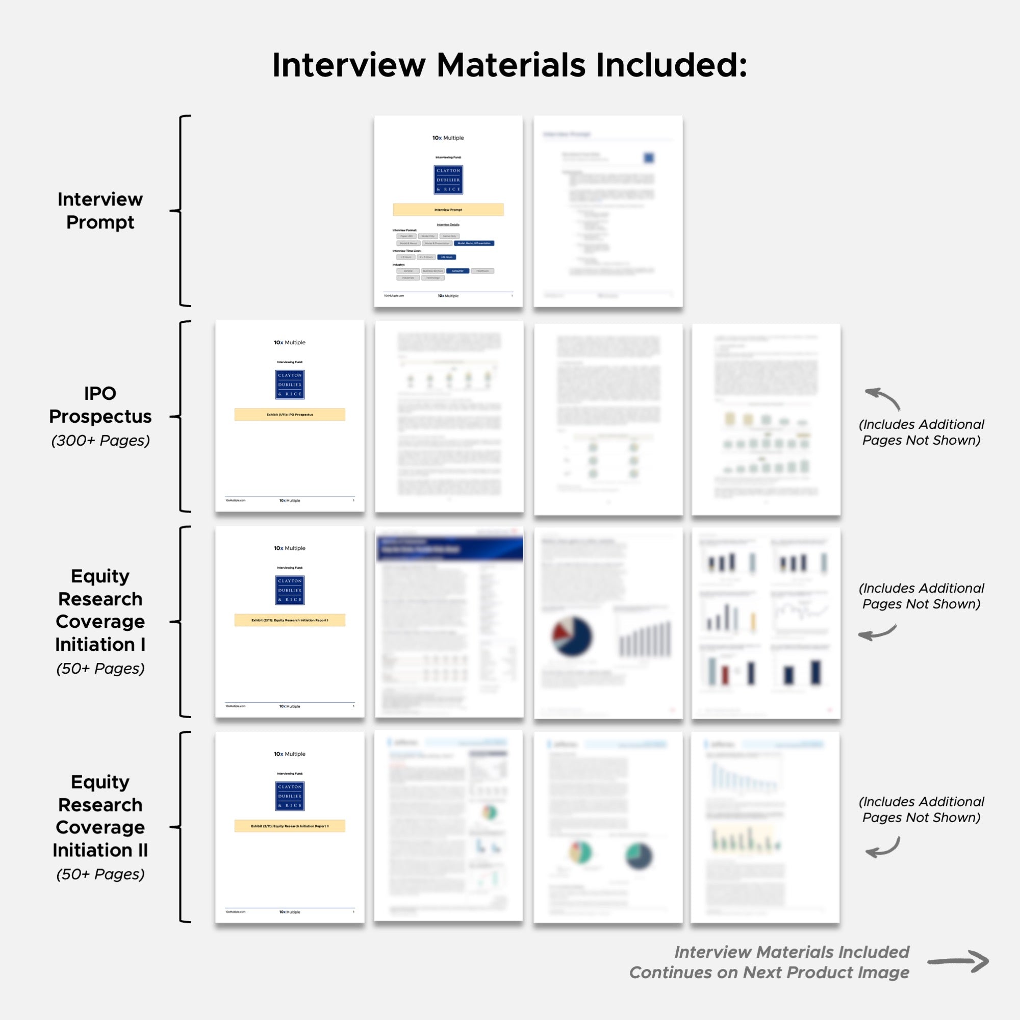 Private Equity Interview Questions PE Practice Mega Fund Clayton, Dubilier & Rice (CD&R) Interview - 10x Multiple
