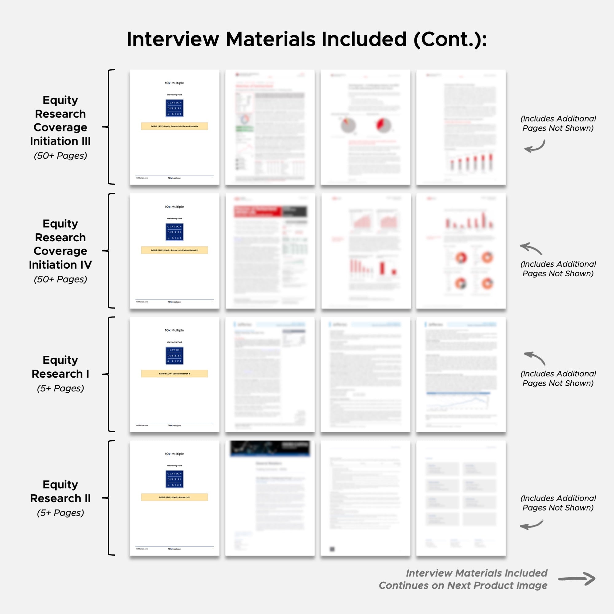 Private Equity Interview Questions PE Practice Mega Fund Clayton, Dubilier & Rice (CD&R) Interview - 10x Multiple