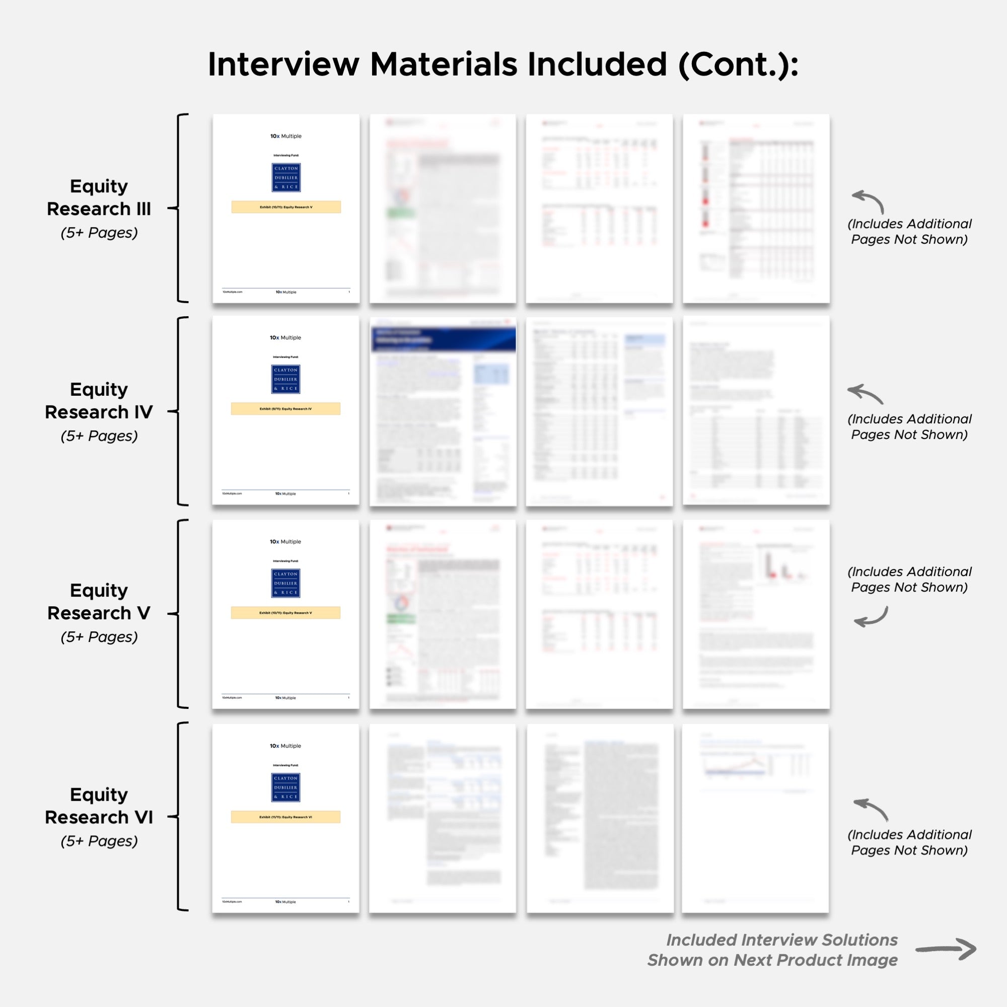 Private Equity Interview Questions PE Practice Mega Fund Clayton, Dubilier & Rice (CD&R) Interview - 10x Multiple