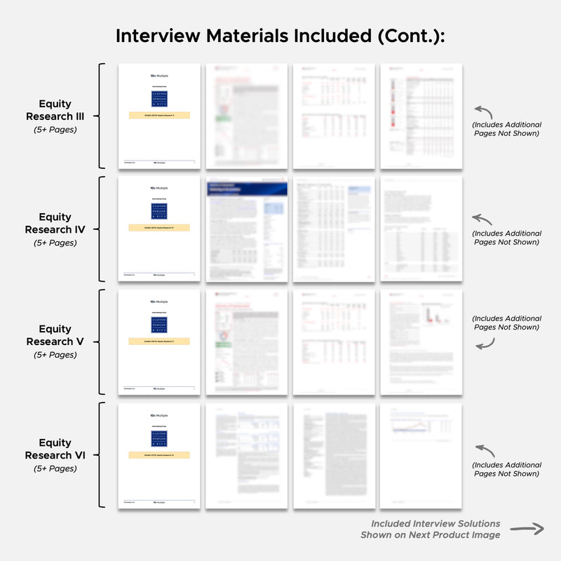 Private Equity Interview Questions PE Practice Mega Fund Clayton, Dubilier & Rice (CD&R) Interview - 10x Multiple