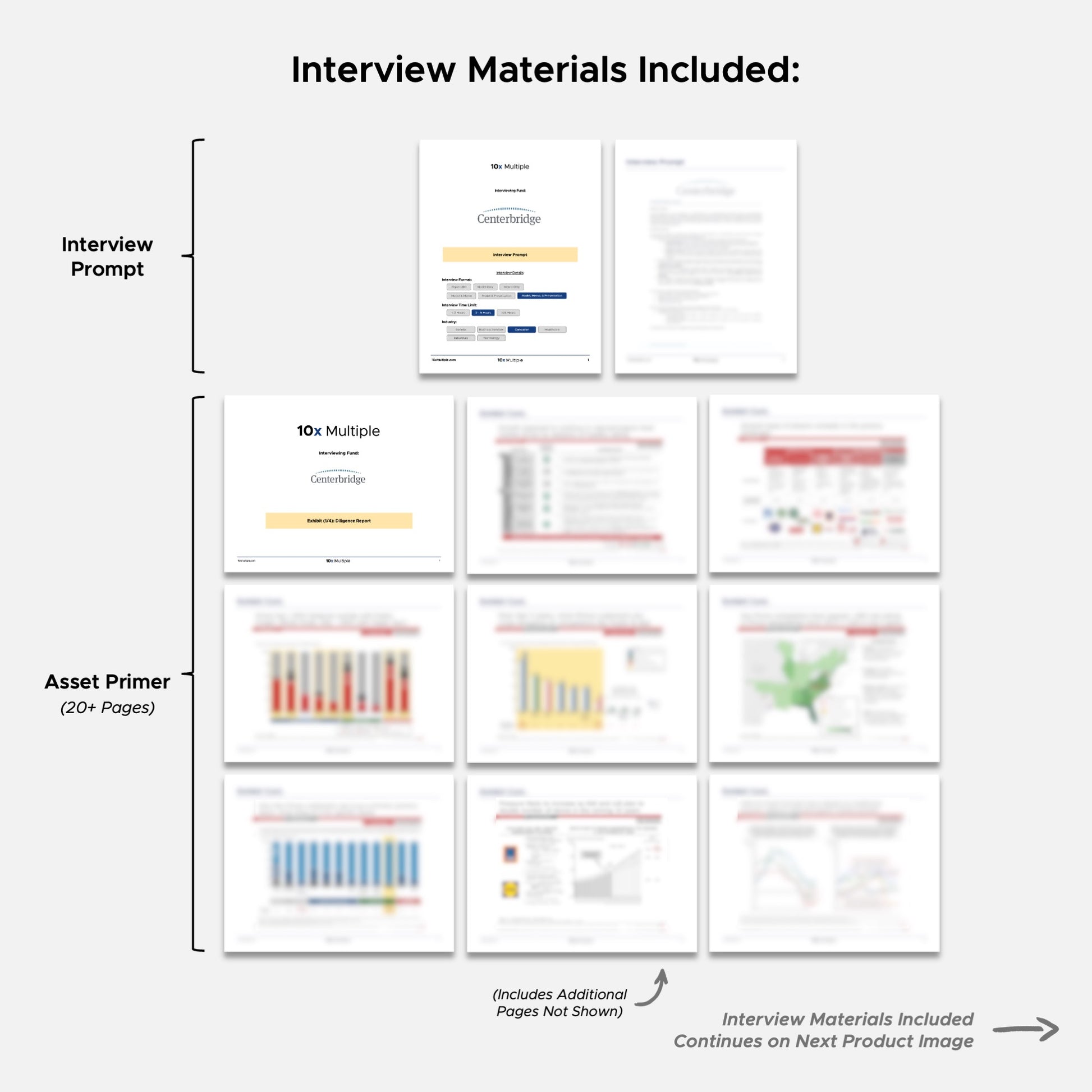 Private Equity Interview Questions PE Practice Mega Fund Centerbridge Interview - 10x Multiple