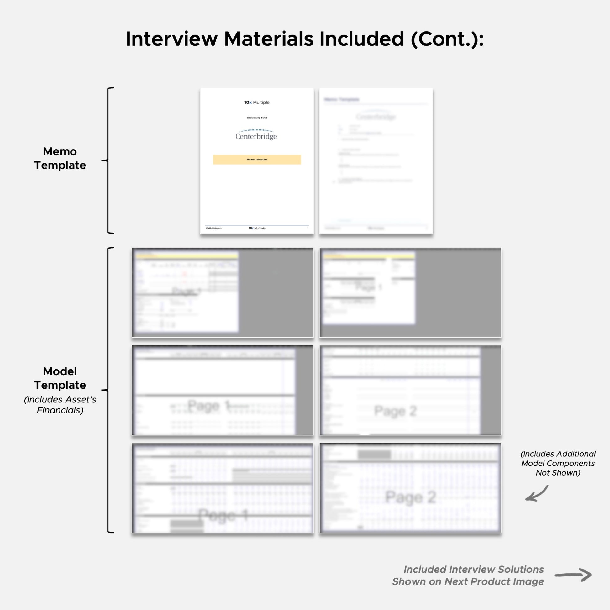 Private Equity Interview Questions PE Practice Mega Fund Centerbridge Interview - 10x Multiple