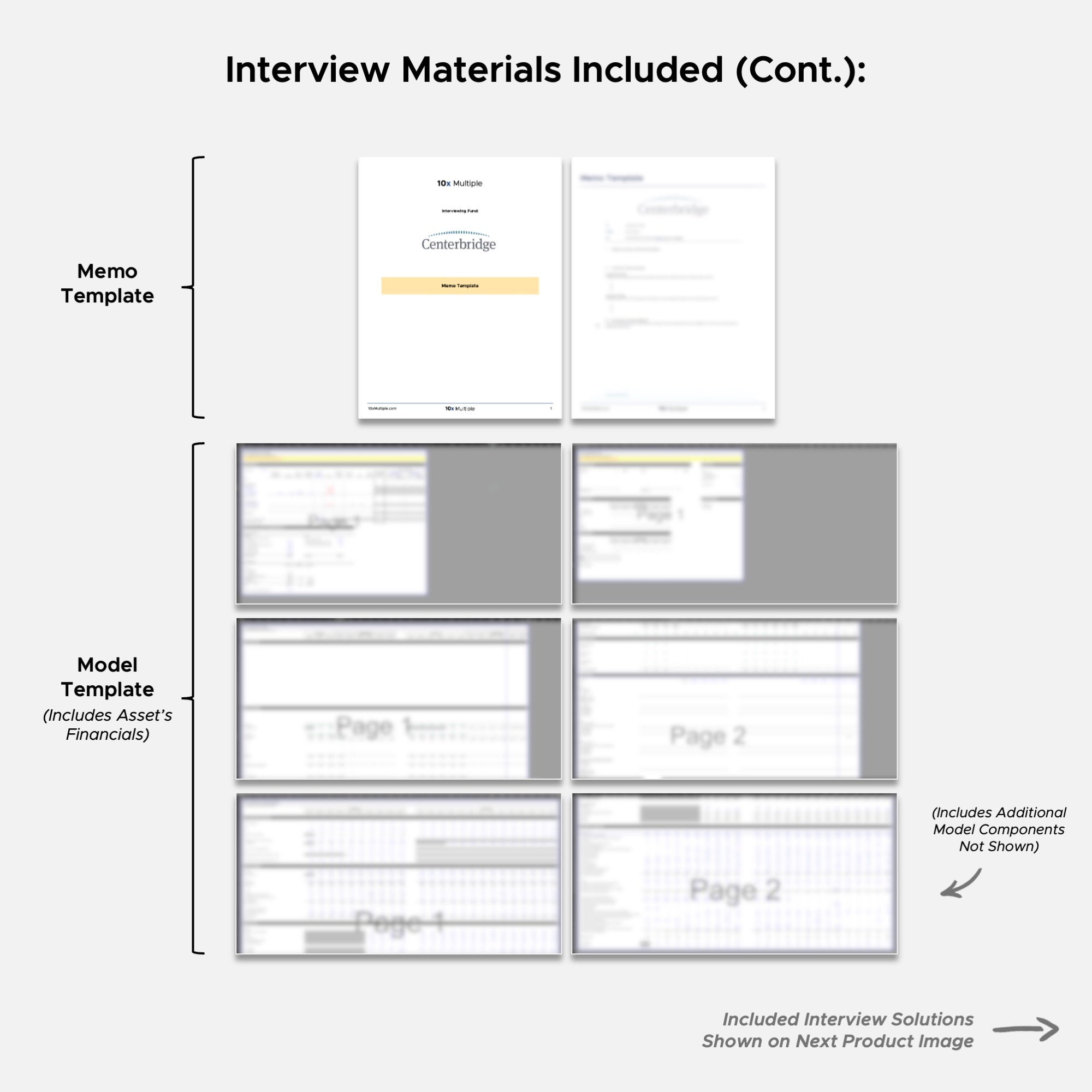Private Equity Interview Questions PE Practice Mega Fund Centerbridge Interview - 10x Multiple