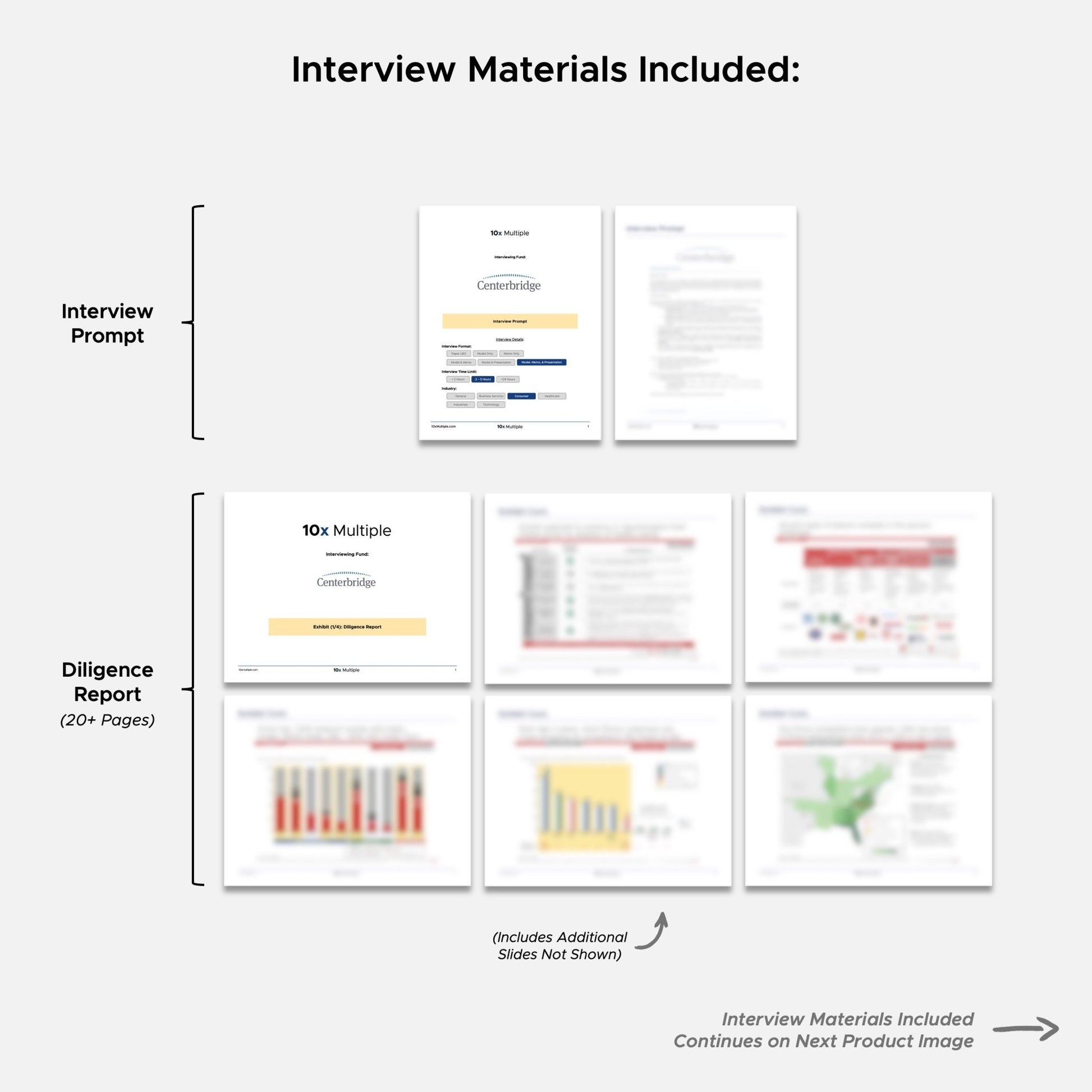 Private Equity Interview Questions PE Practice Mega Fund Centerbridge Interview - 10x Multiple