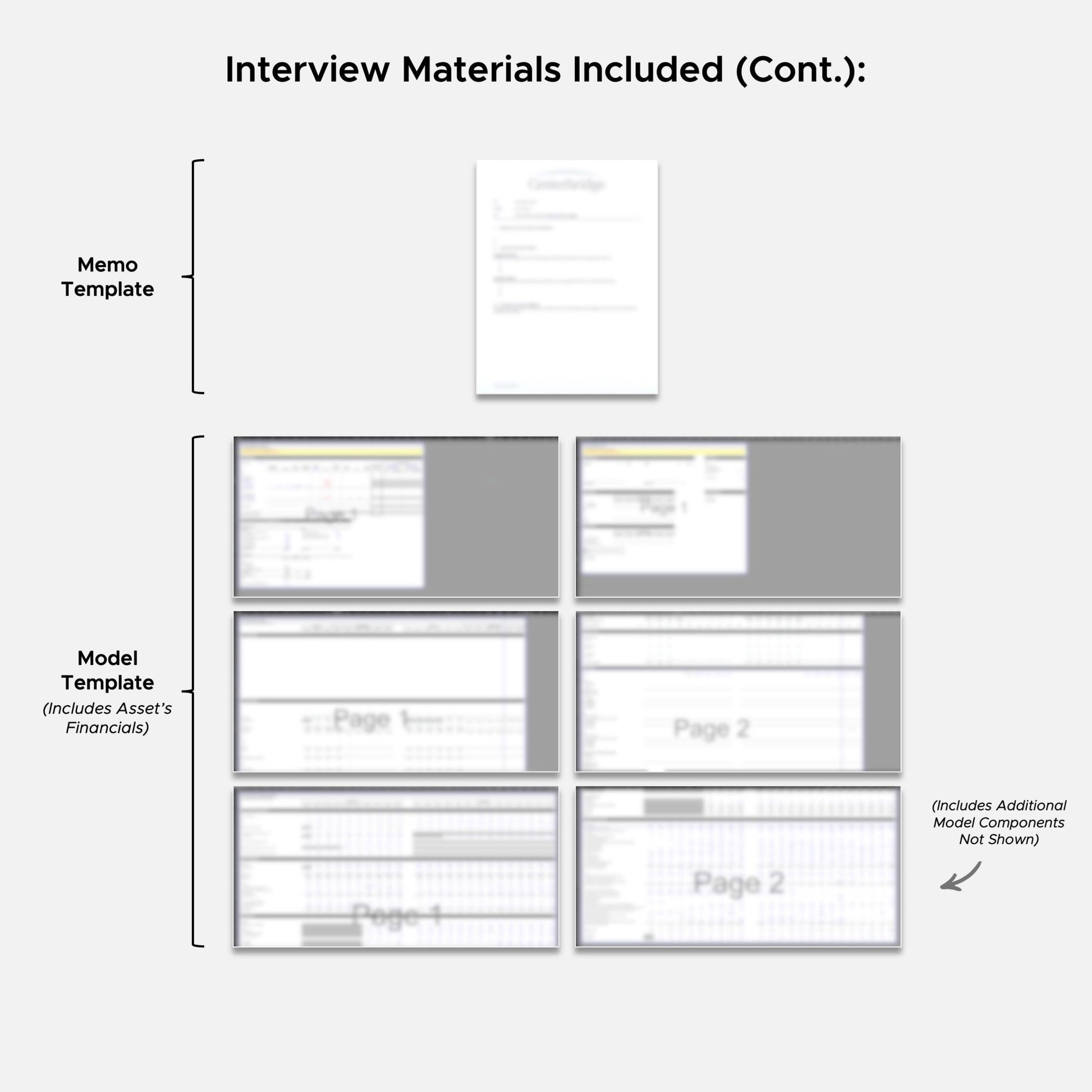 Private Equity Interview Questions PE Practice Mega Fund Centerbridge Interview - 10x Multiple