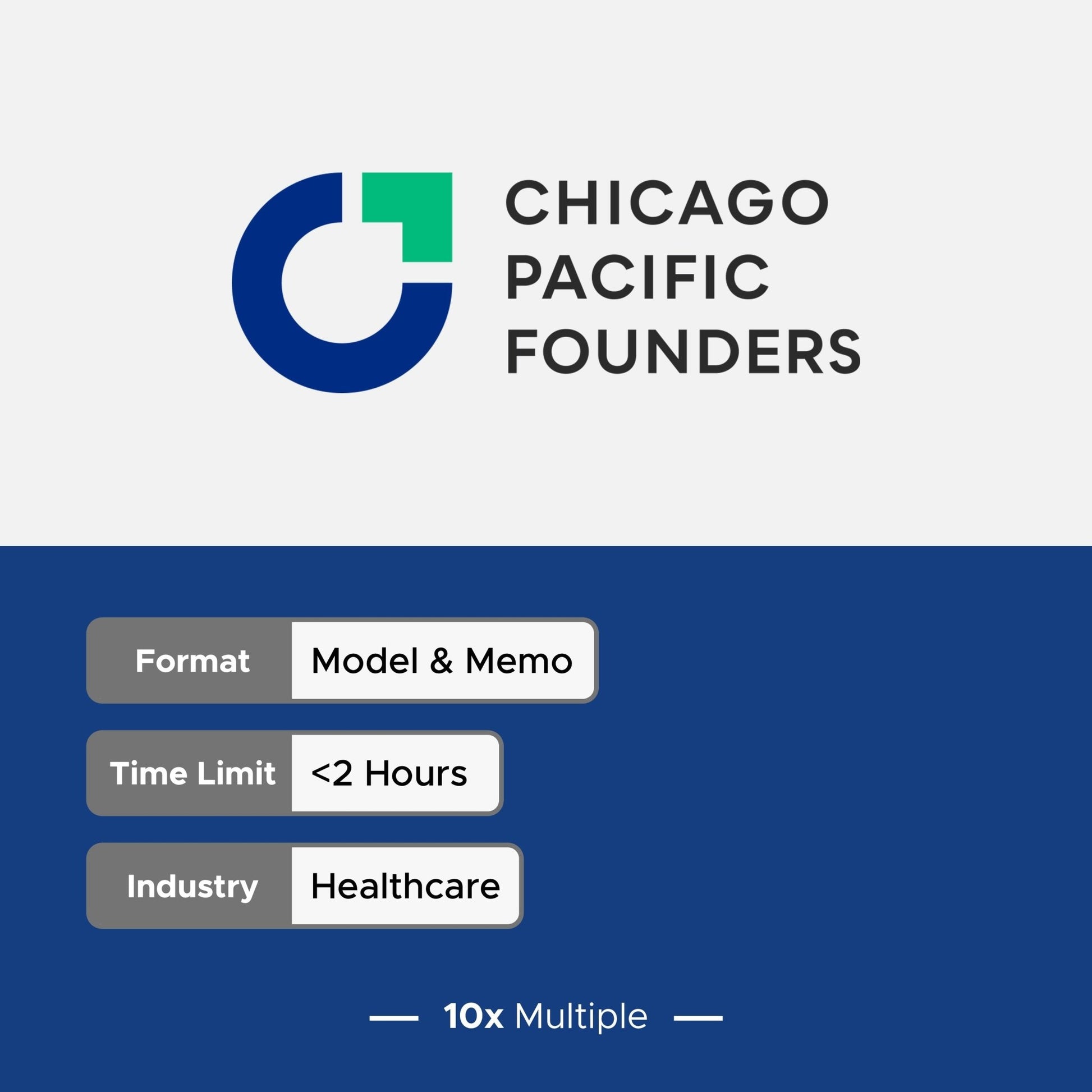 Private Equity Interview Questions PE Practice Mega Fund Chicago Pacific Founders - 10x Multiple