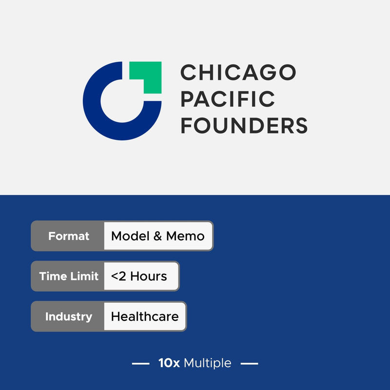 Private Equity Interview Questions PE Practice Mega Fund Chicago Pacific Founders - 10x Multiple