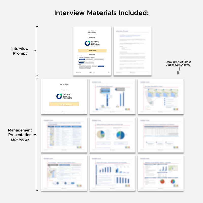Private Equity Interview Questions PE Practice Mega Fund Chicago Pacific Founders - 10x Multiple
