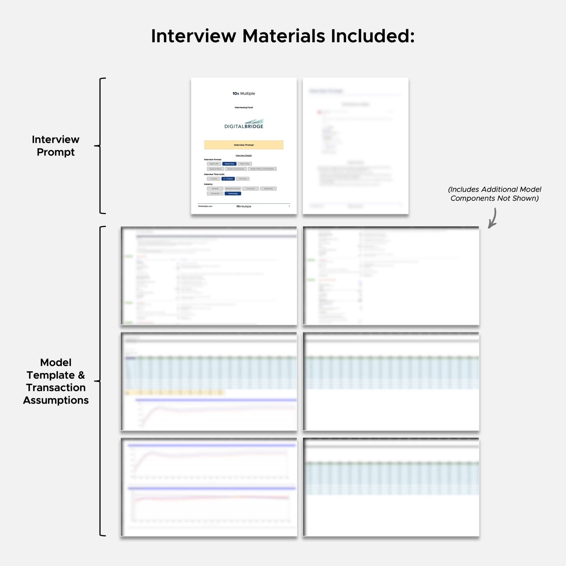 Private Equity Interview Questions PE Practice Mega Fund DigitalBridge Interview - 10x Multiple