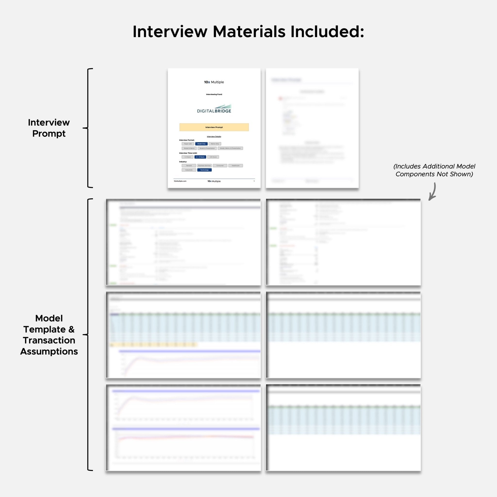Private Equity Interview Questions PE Practice Mega Fund DigitalBridge Interview - 10x Multiple