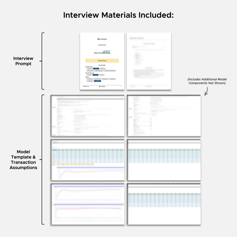 Private Equity Interview Questions PE Practice Mega Fund DigitalBridge Interview - 10x Multiple