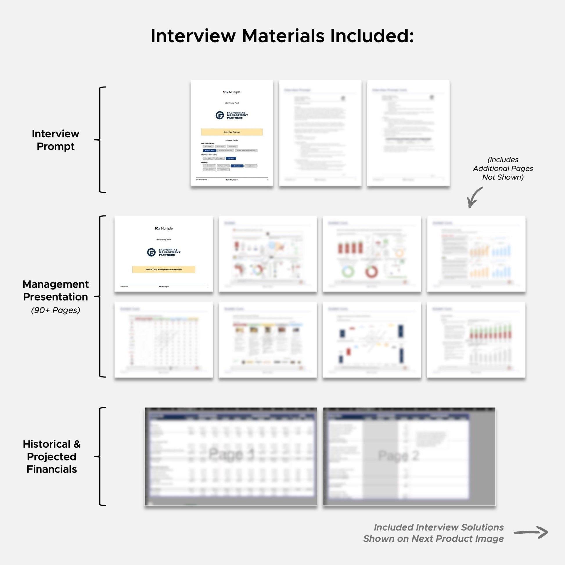 Private Equity Interview Questions PE Practice Mega Fund Falfurrias Capital Partners Interview - 10x Multiple