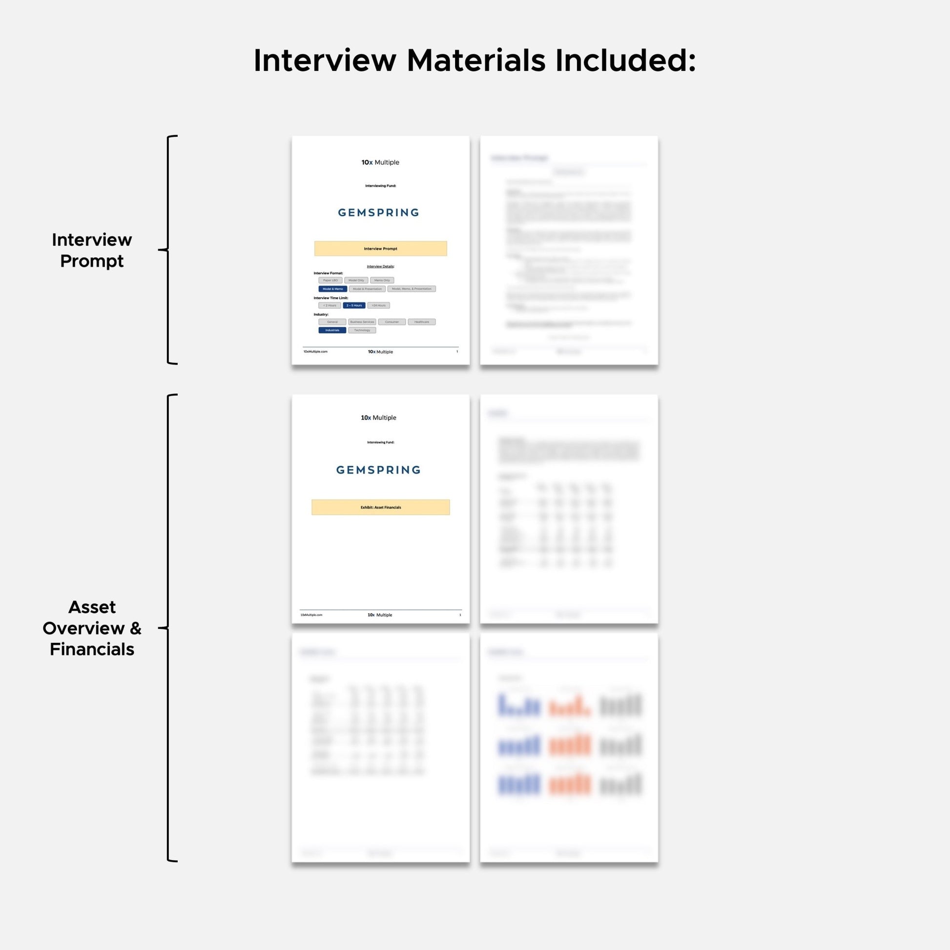 Private Equity Interview Questions PE Practice Mega Fund Gemspring Capital Interview - 10x Multiple