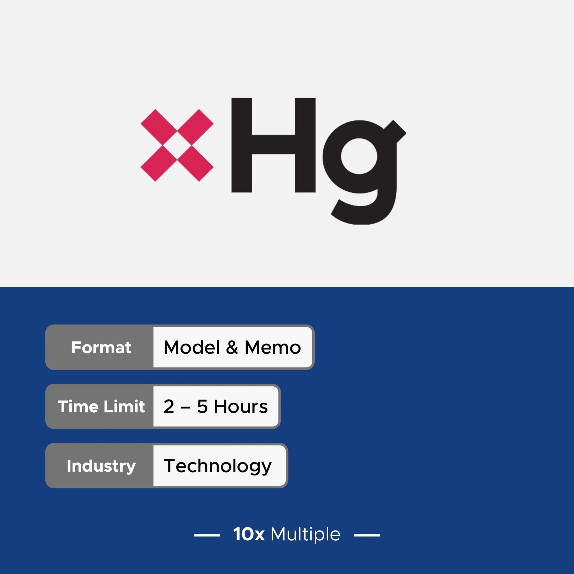 Private Equity Interview Questions PE Practice Mega Fund HG Interview - 10x Multiple