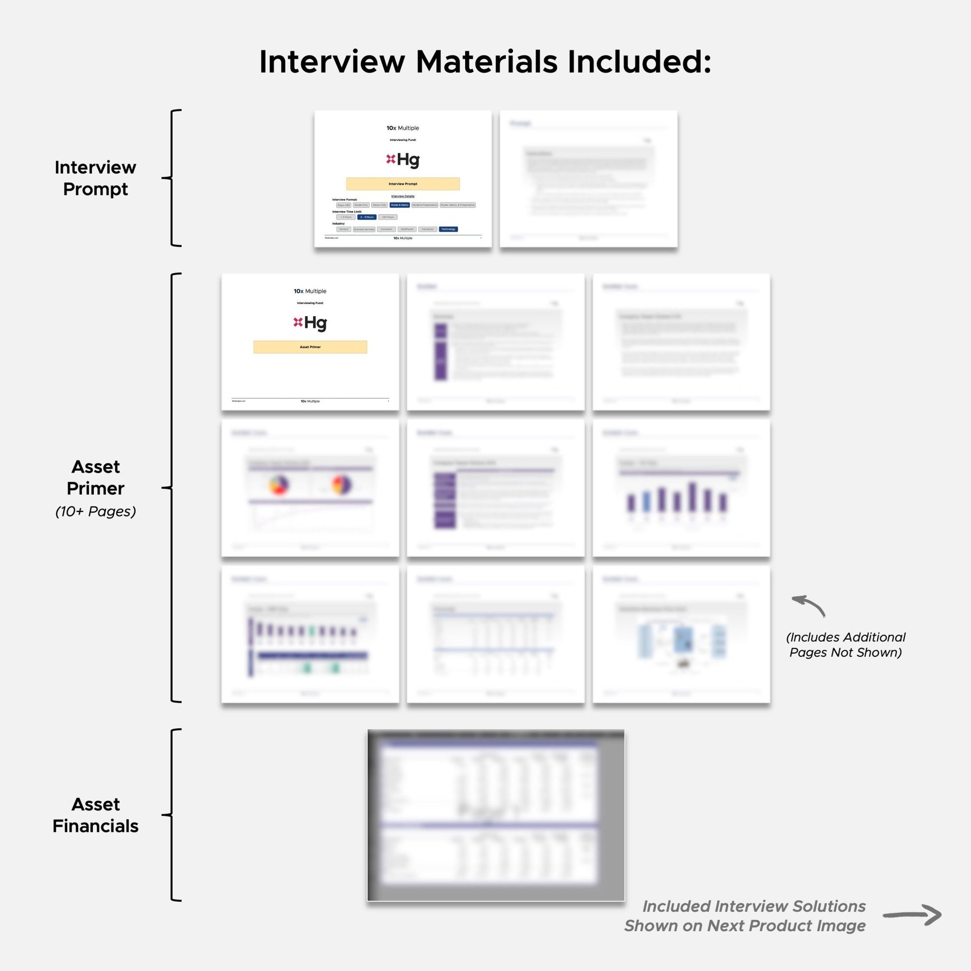 Private Equity Interview Questions PE Practice Mega Fund HG Interview - 10x Multiple
