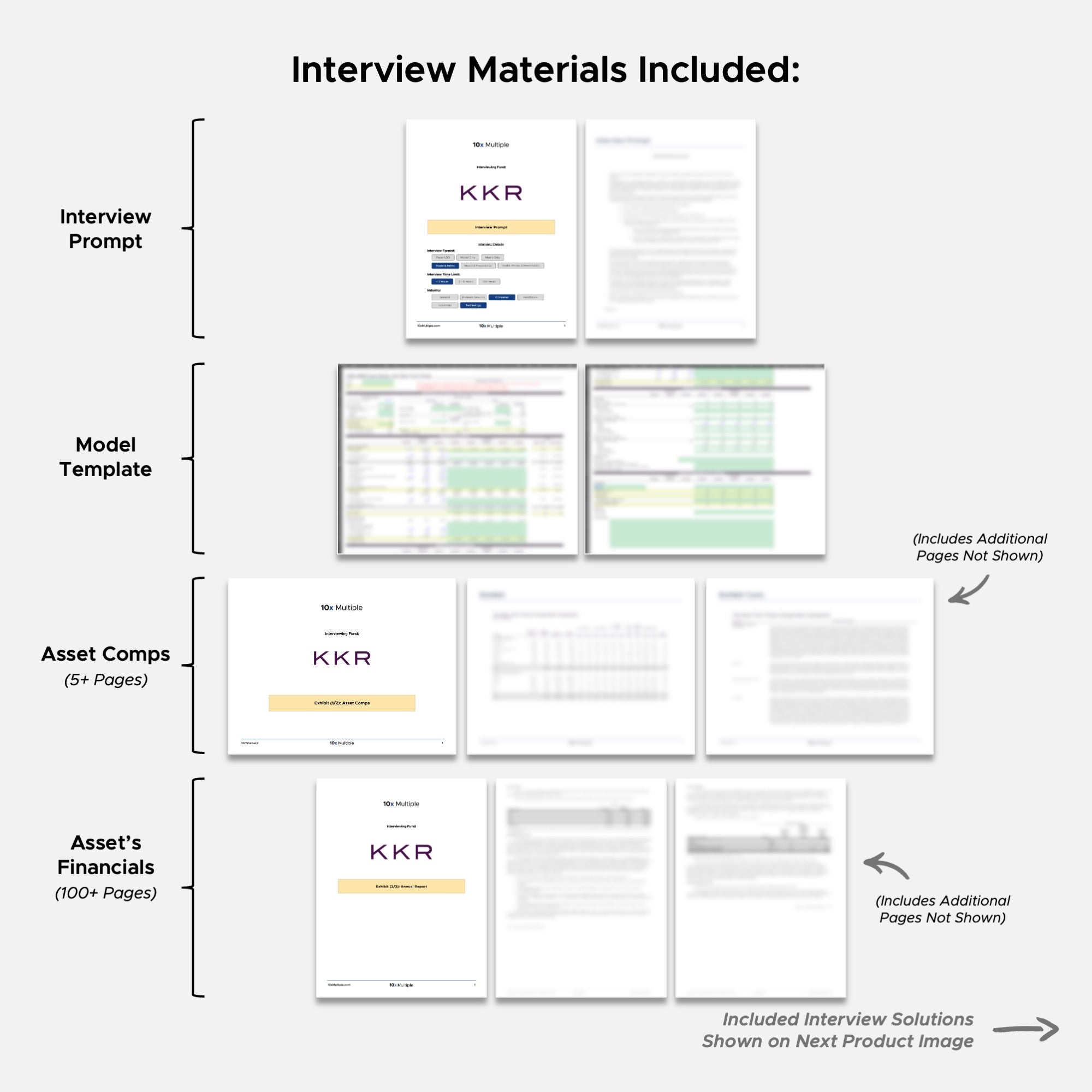 Private Equity Interview Questions PE Practice Mega Fund KKR Interview - 10x Multiple