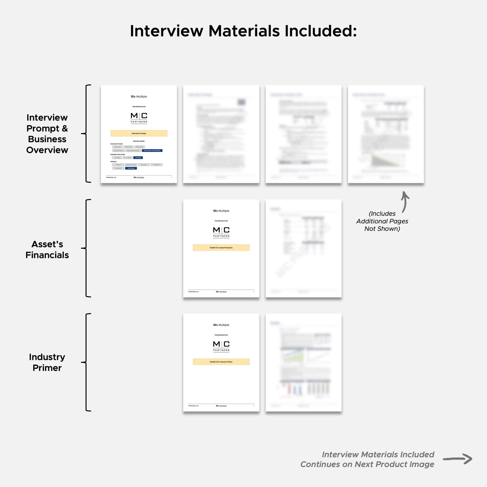 Private Equity Interview Questions PE Practice Mega Fund MC Partners Interview - 10x Multiple
