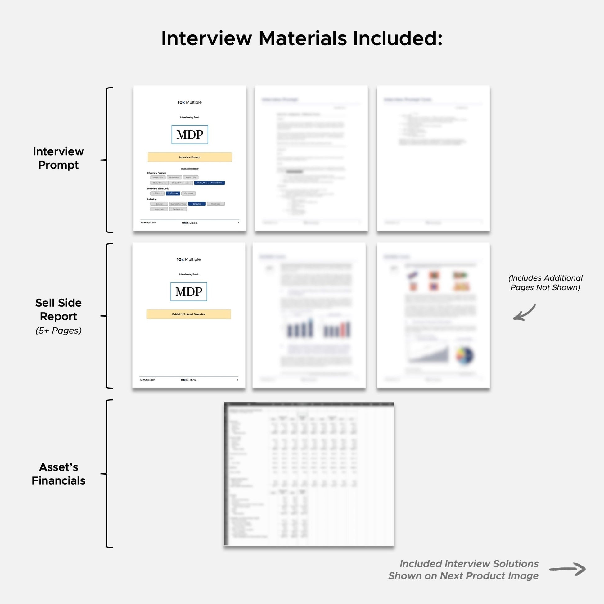 Private Equity Interview Questions PE Practice Mega Fund Madison Dearborn Partners Interview - 10x Multiple