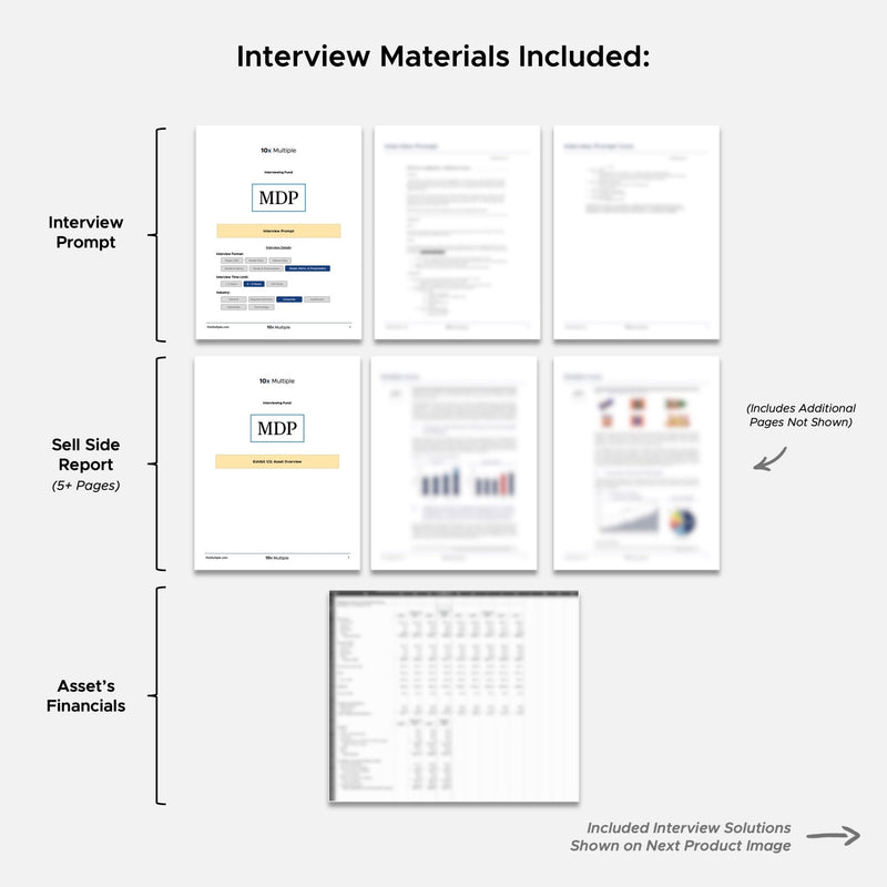 Private Equity Interview Questions PE Practice Mega Fund Madison Dearborn Partners Interview - 10x Multiple