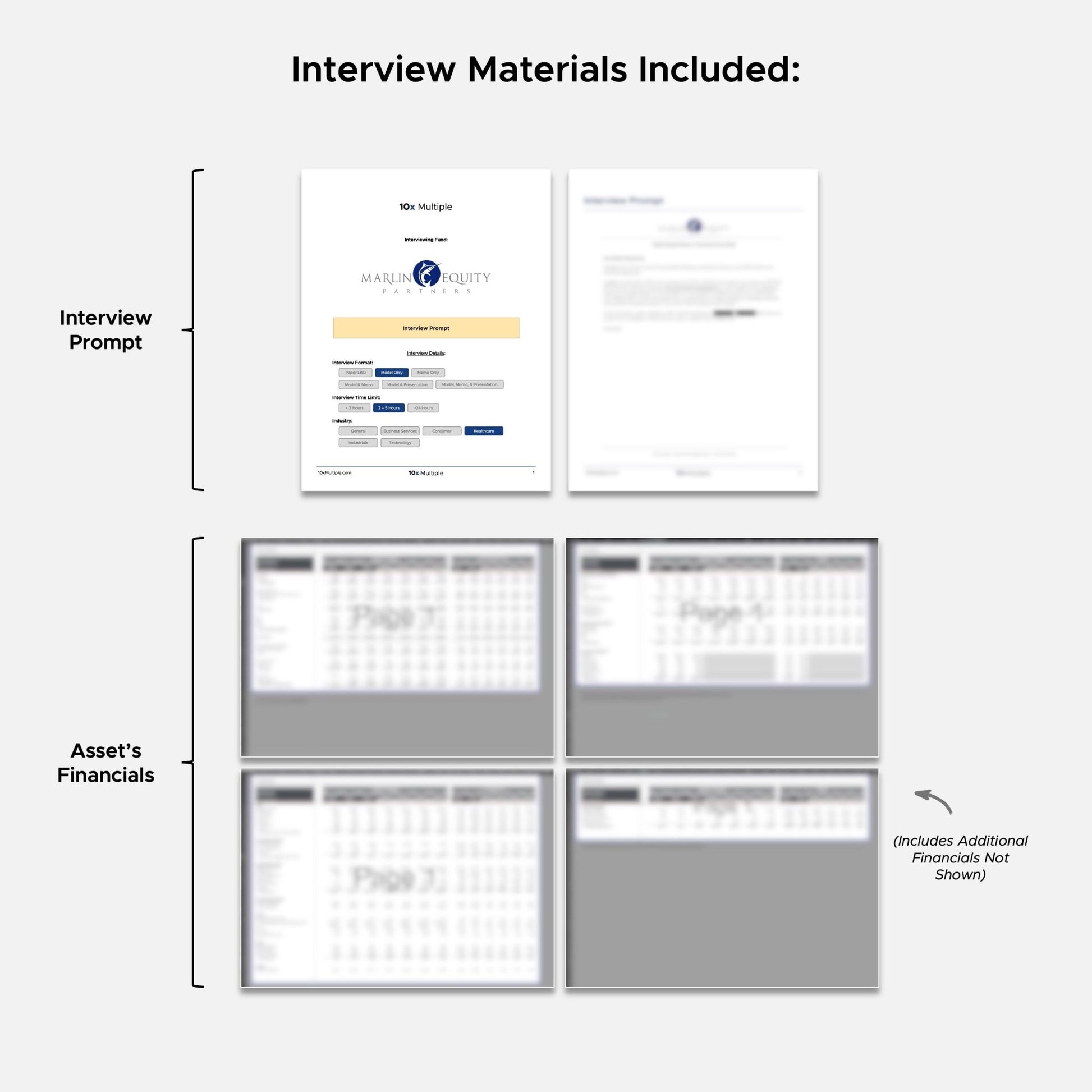 Private Equity Interview Questions PE Practice Mega Fund Marlin Equity Interview - 10x Multiple
