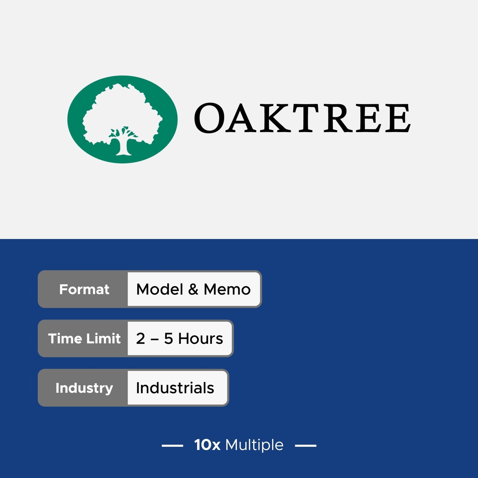 Private Equity Interview Questions PE Practice Mega Fund Oaktree Capital Management Interview - 10x Multiple