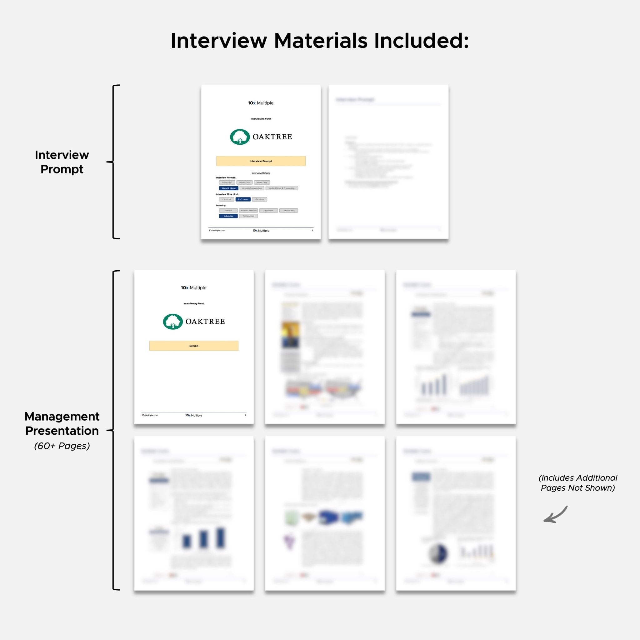 Private Equity Interview Questions PE Practice Mega Fund Oaktree Capital Management Interview - 10x Multiple