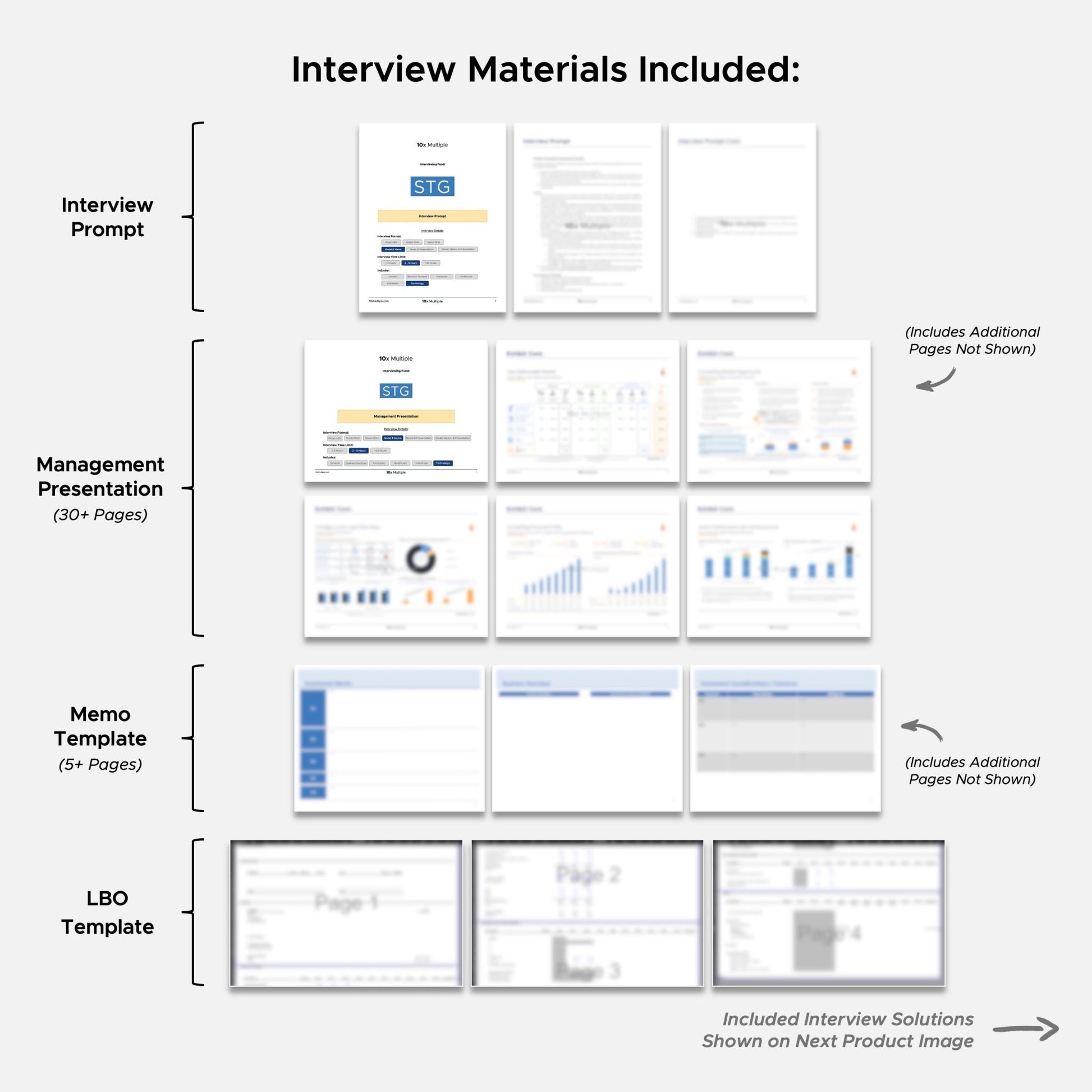 Private Equity Interview Questions PE Practice Mega Fund STG Interview - 10x Multiple