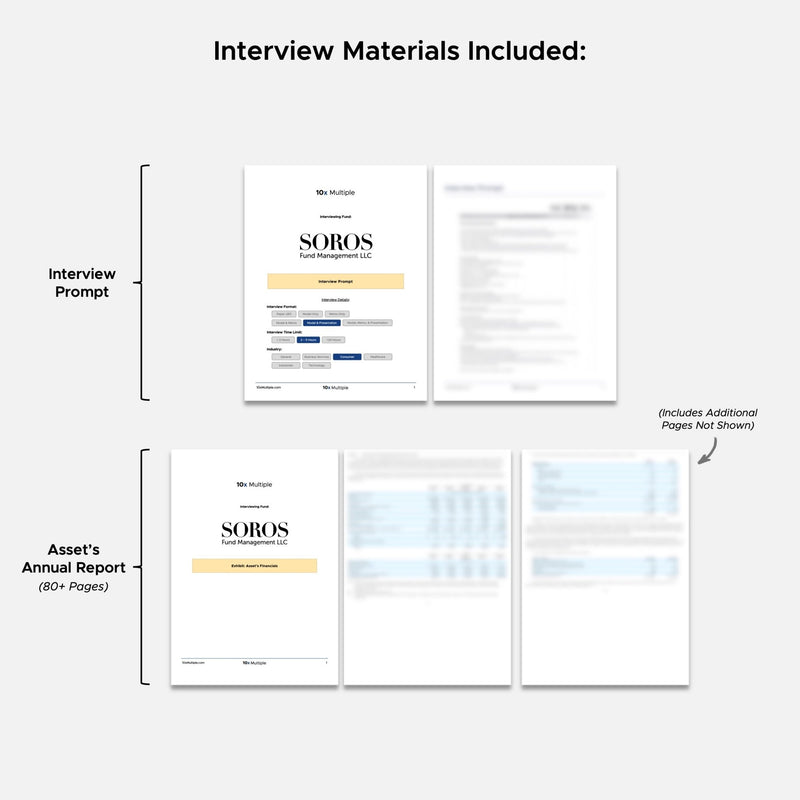 Private Equity Interview Questions PE Practice Mega Fund Soros Fund Management Interview - 10x Multiple