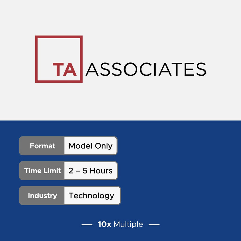 Private Equity Interview Questions PE Practice Mega Fund TA Associates Interview - 10x Multiple