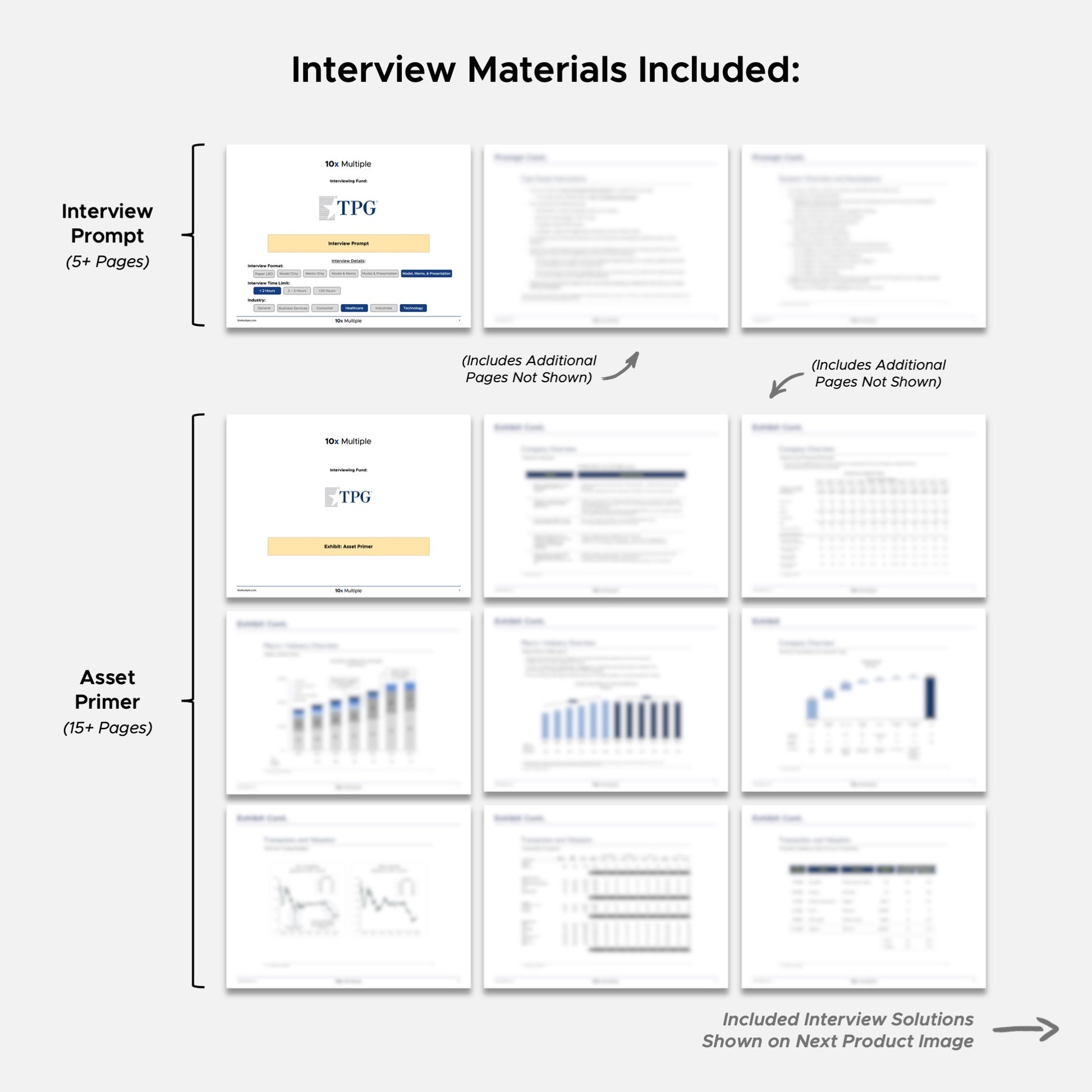 Private Equity Interview Questions PE Practice Mega Fund TPG Interview - 10x Multiple
