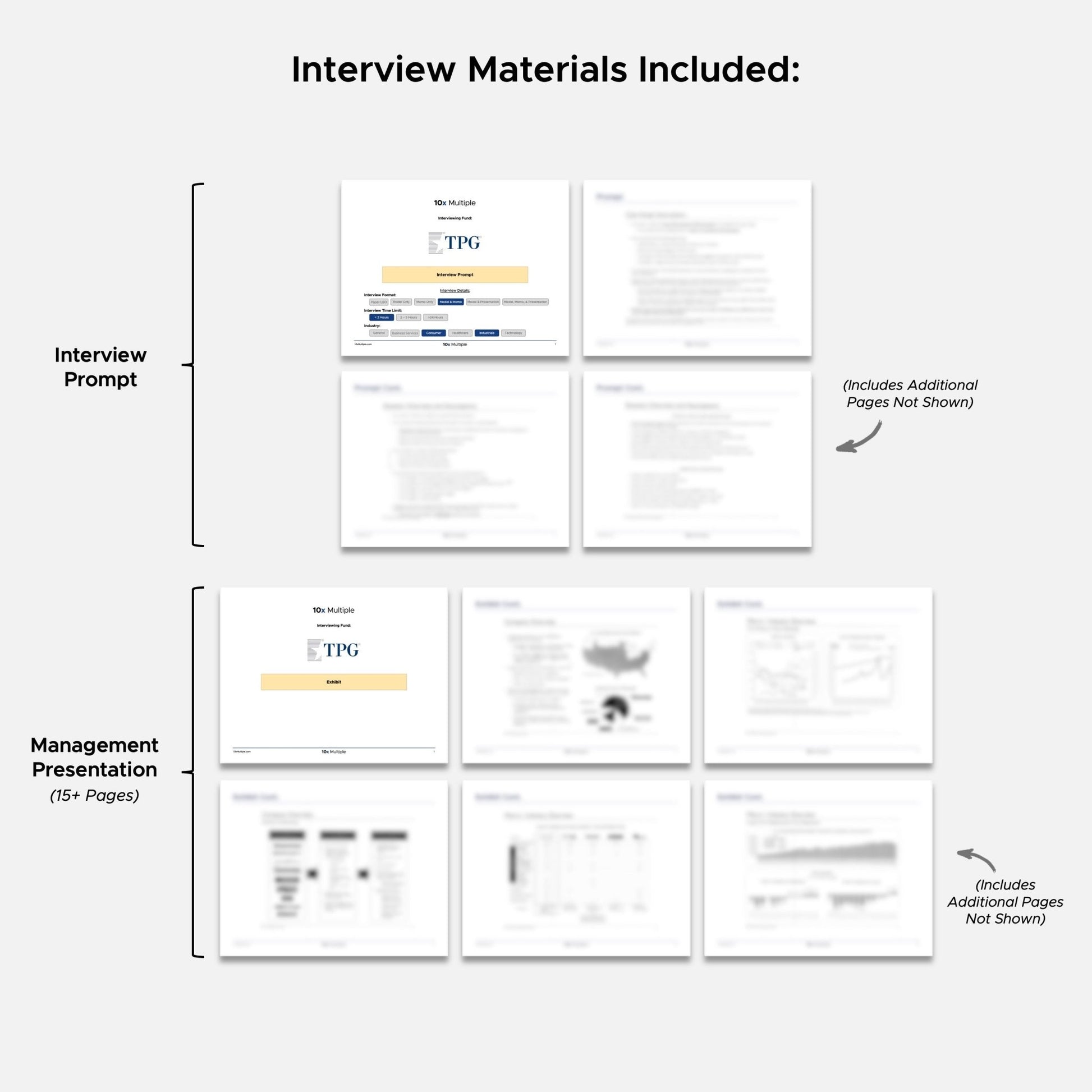 Private Equity Interview Questions PE Practice Mega Fund TPG Interview - 10x Multiple