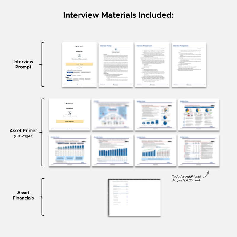 Private Equity Interview Questions PE Practice Mega Fund American Securities Interview - 10x Multiple