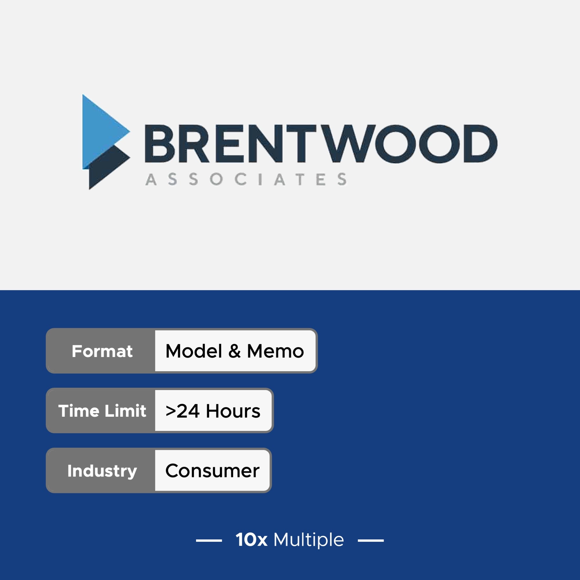 Brentwood Associates Interview