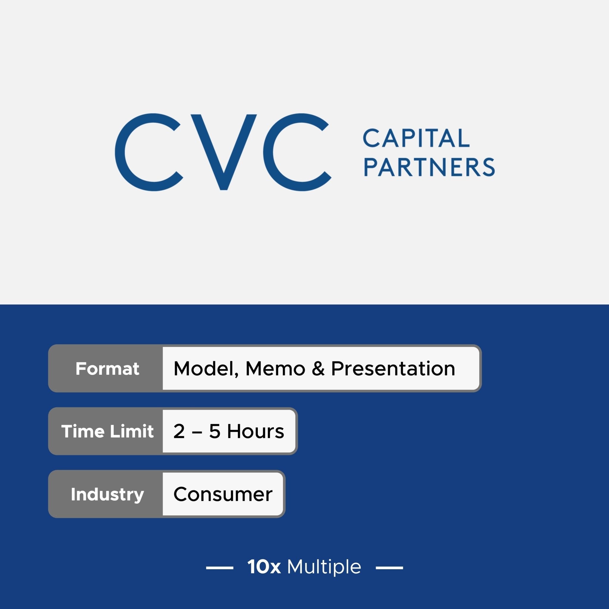 Private Equity Interview Questions PE Practice Mega Fund CVC Interview - 10x Multiple