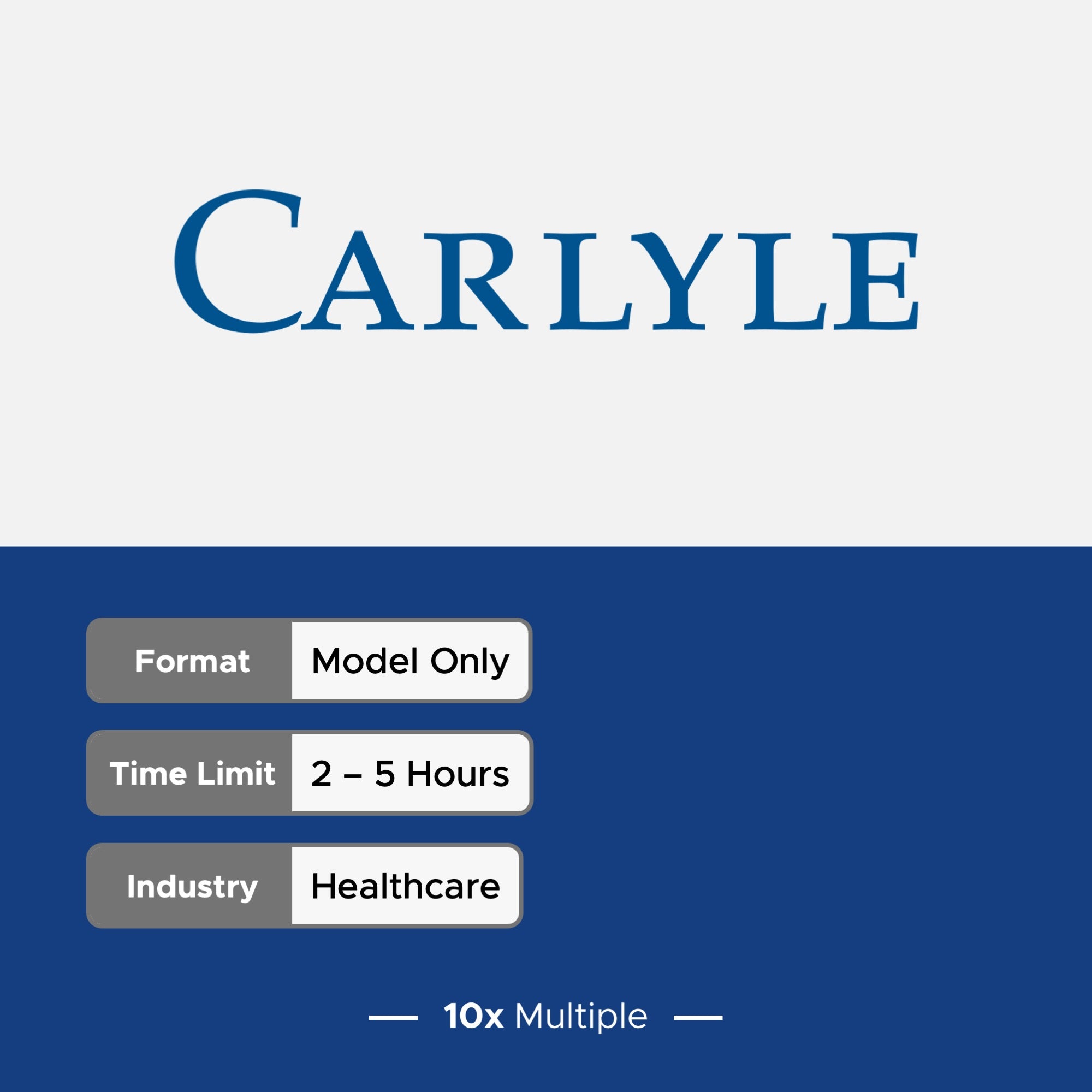Private Equity Interview Questions PE Practice Mega Fund Carlyle Interview - 10x Multiple