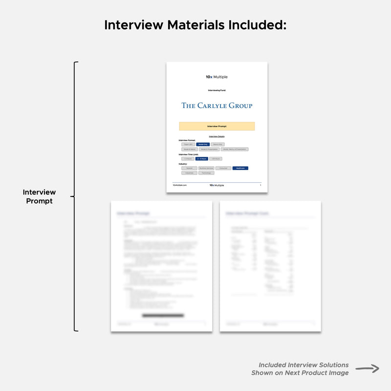 Private Equity Interview Questions PE Practice Mega Fund Carlyle Interview - 10x Multiple