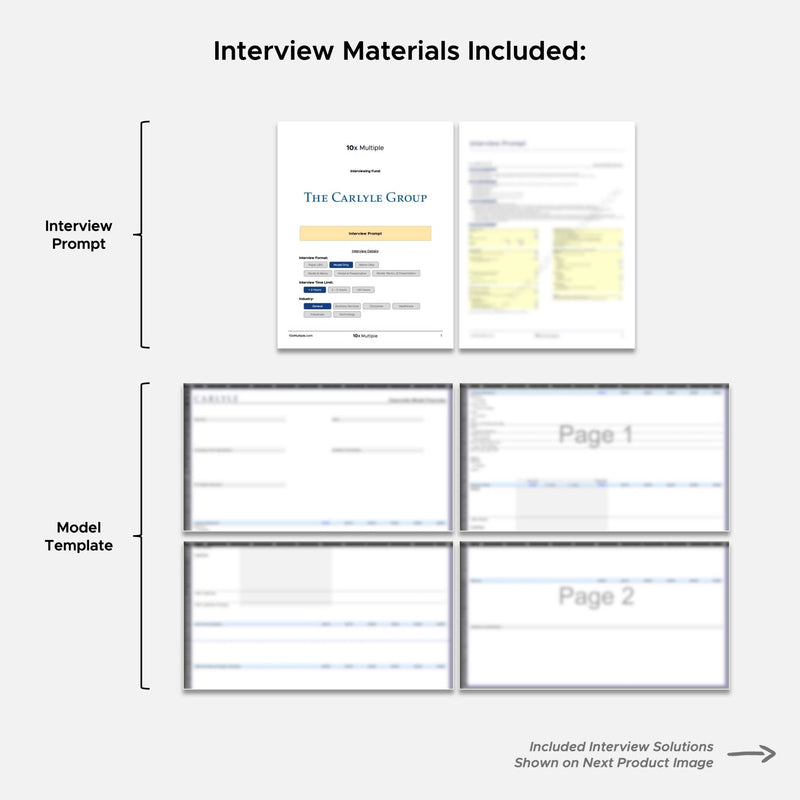Private Equity Interview Questions PE Practice Mega Fund Carlyle Interview - 10x Multiple
