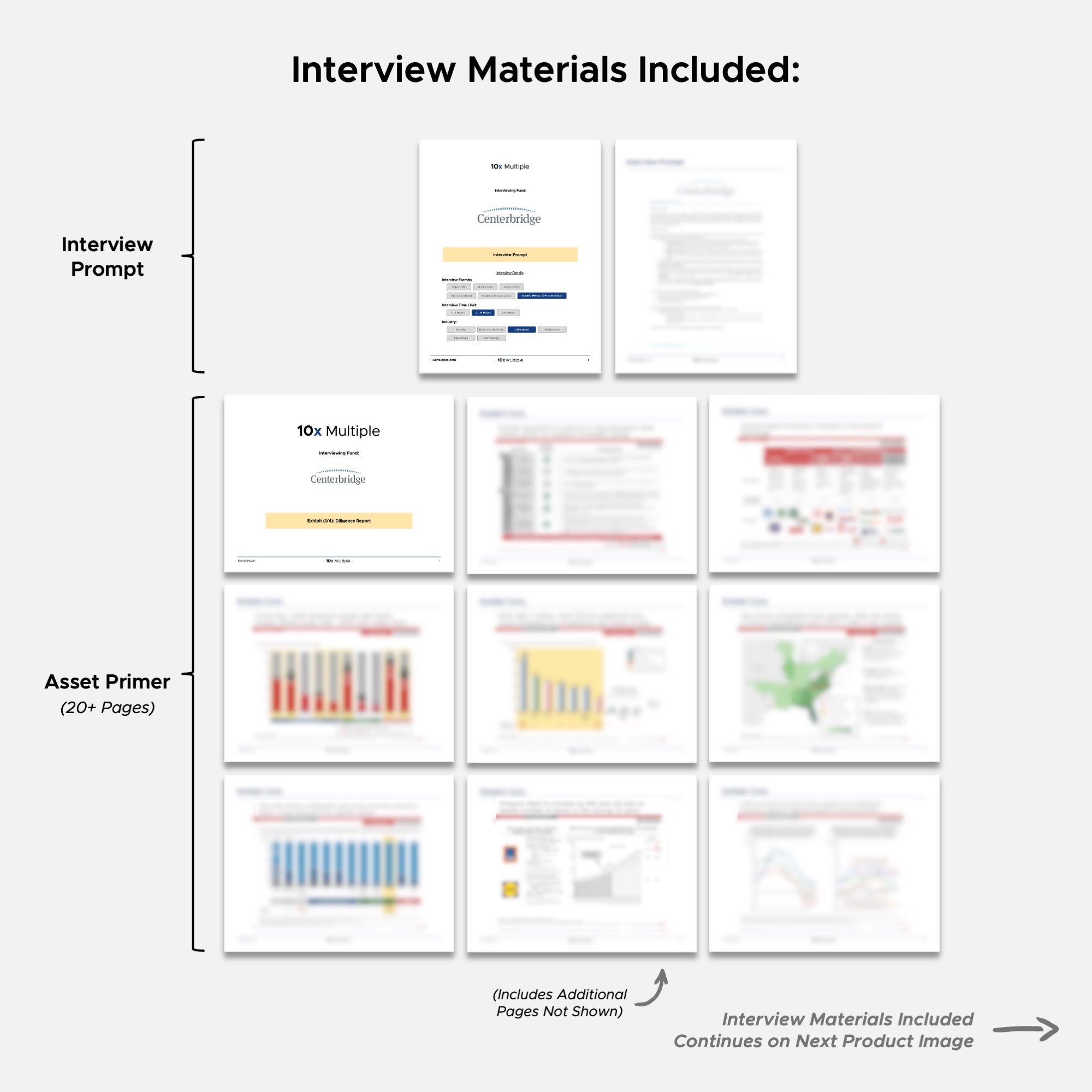 Private Equity Interview Questions PE Practice Mega Fund Centerbridge Interview - 10x Multiple
