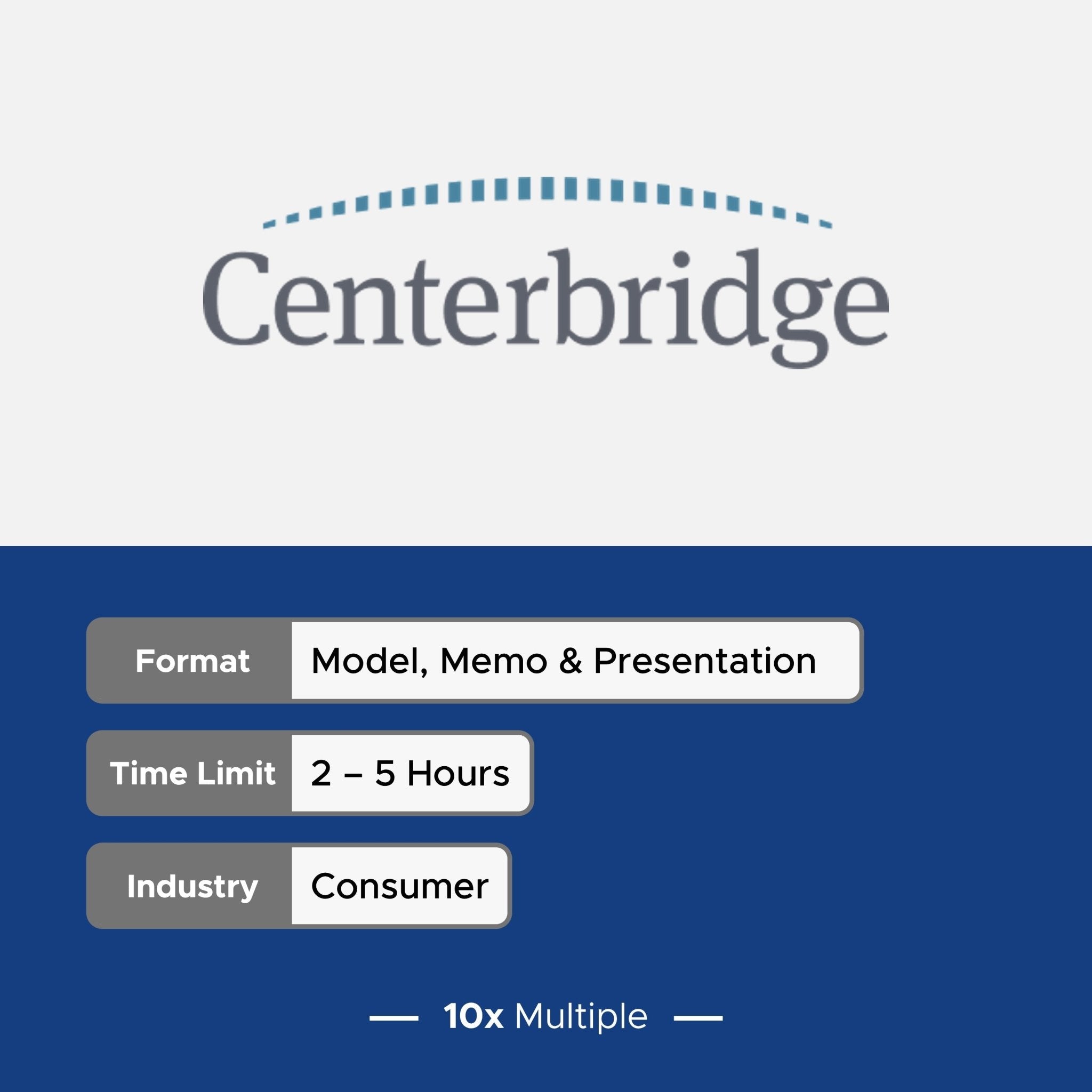 Private Equity Interview Questions PE Practice Mega Fund Centerbridge Interview - 10x Multiple