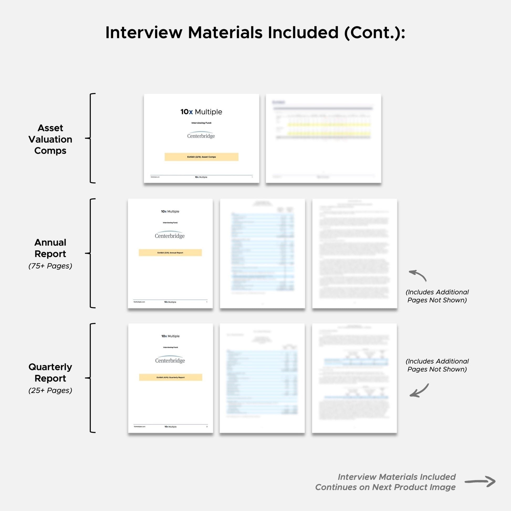 Private Equity Interview Questions PE Practice Mega Fund Centerbridge Interview - 10x Multiple