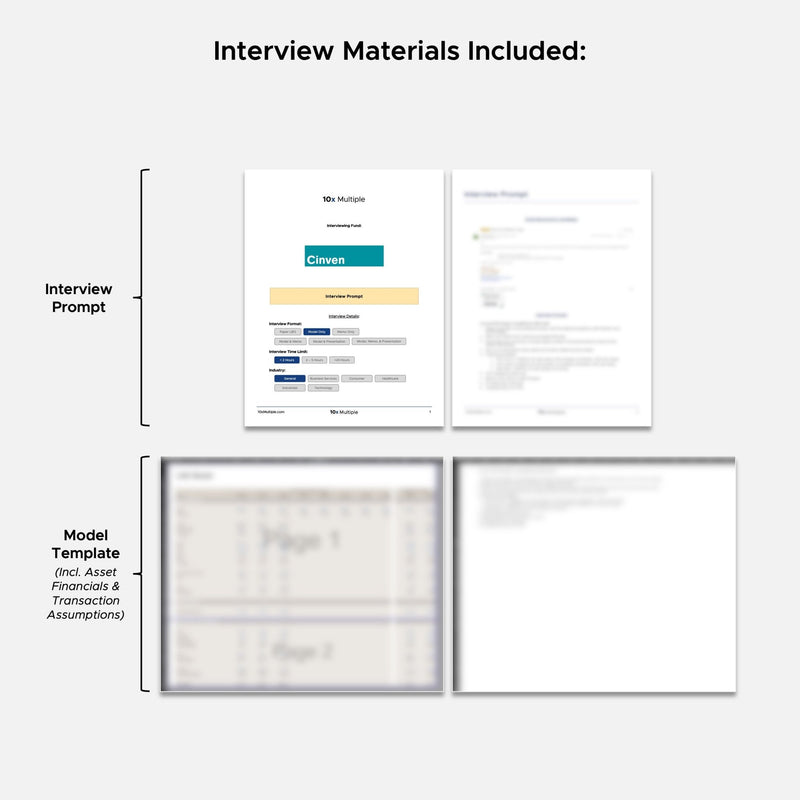 Private Equity Interview Questions PE Practice Mega Fund Cinven Interview - 10x Multiple