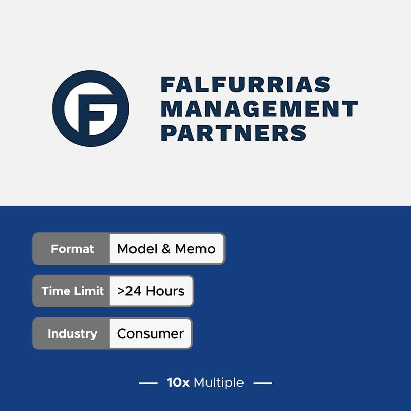 Private Equity Interview Questions PE Practice Mega Fund Falfurrias Capital Partners Interview - 10x Multiple