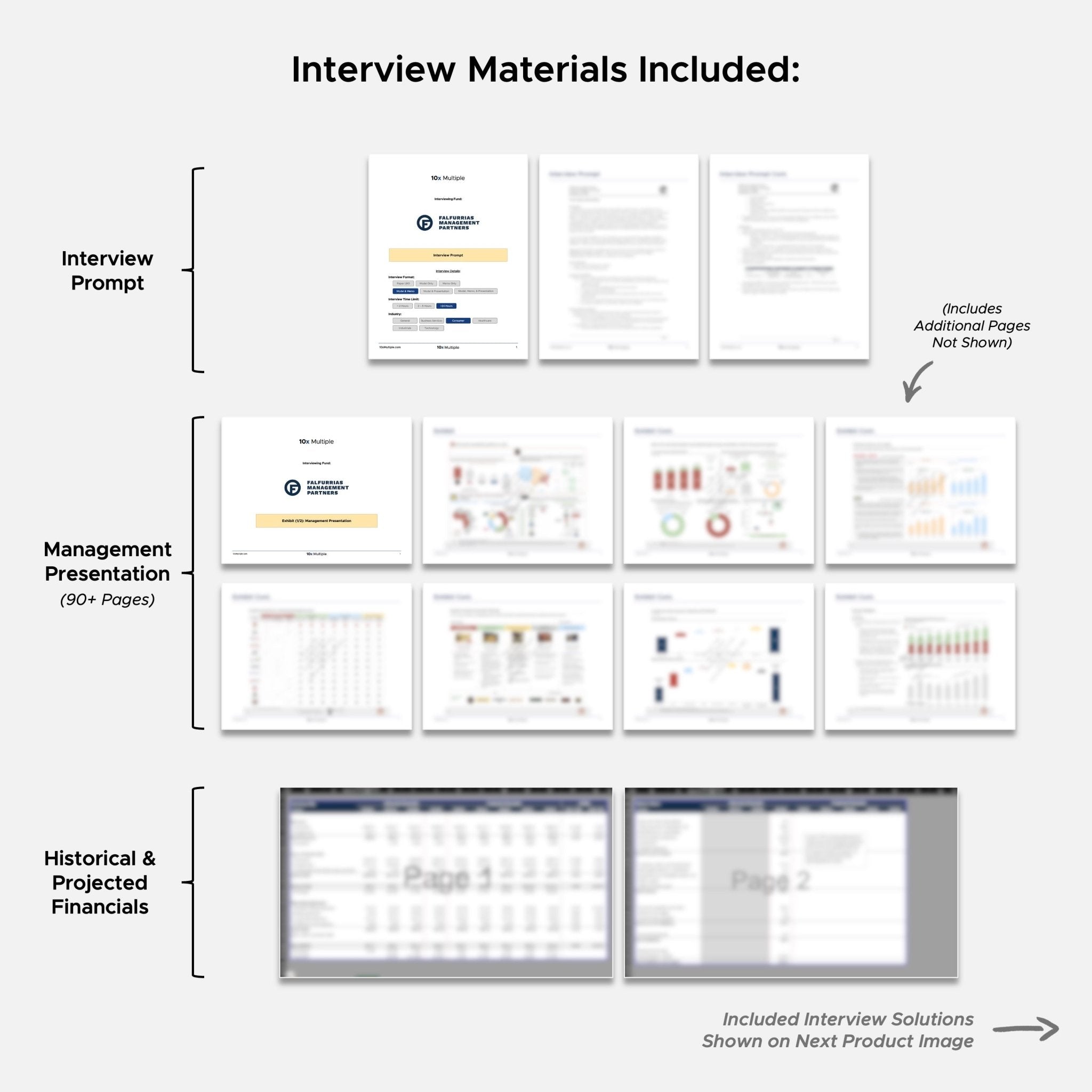 Private Equity Interview Questions PE Practice Mega Fund Falfurrias Capital Partners Interview - 10x Multiple